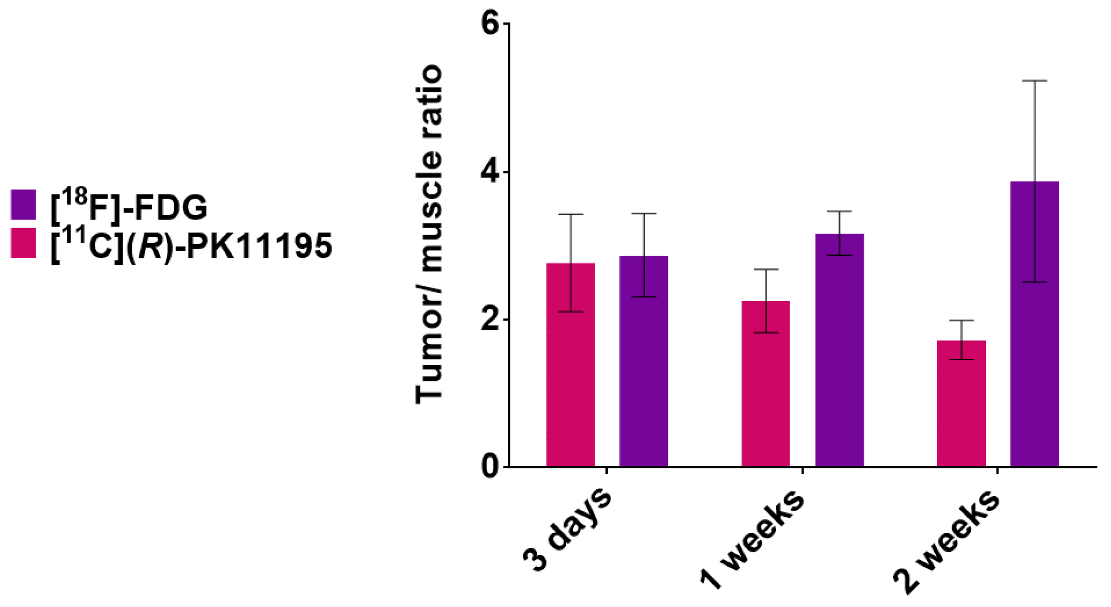 Pharmaceutics 14 02715 g005