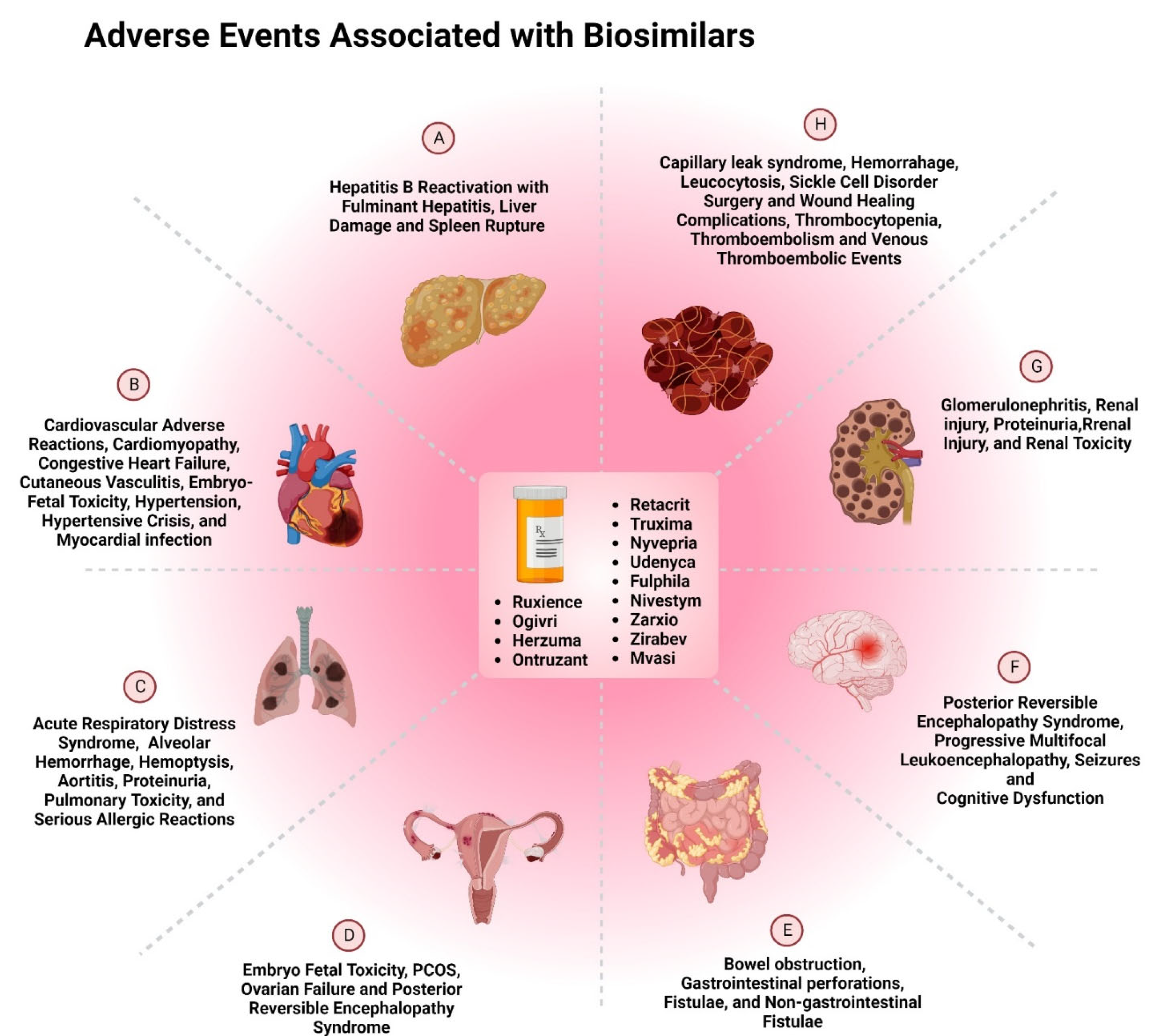 Pharmaceutics 14 02721 g009
