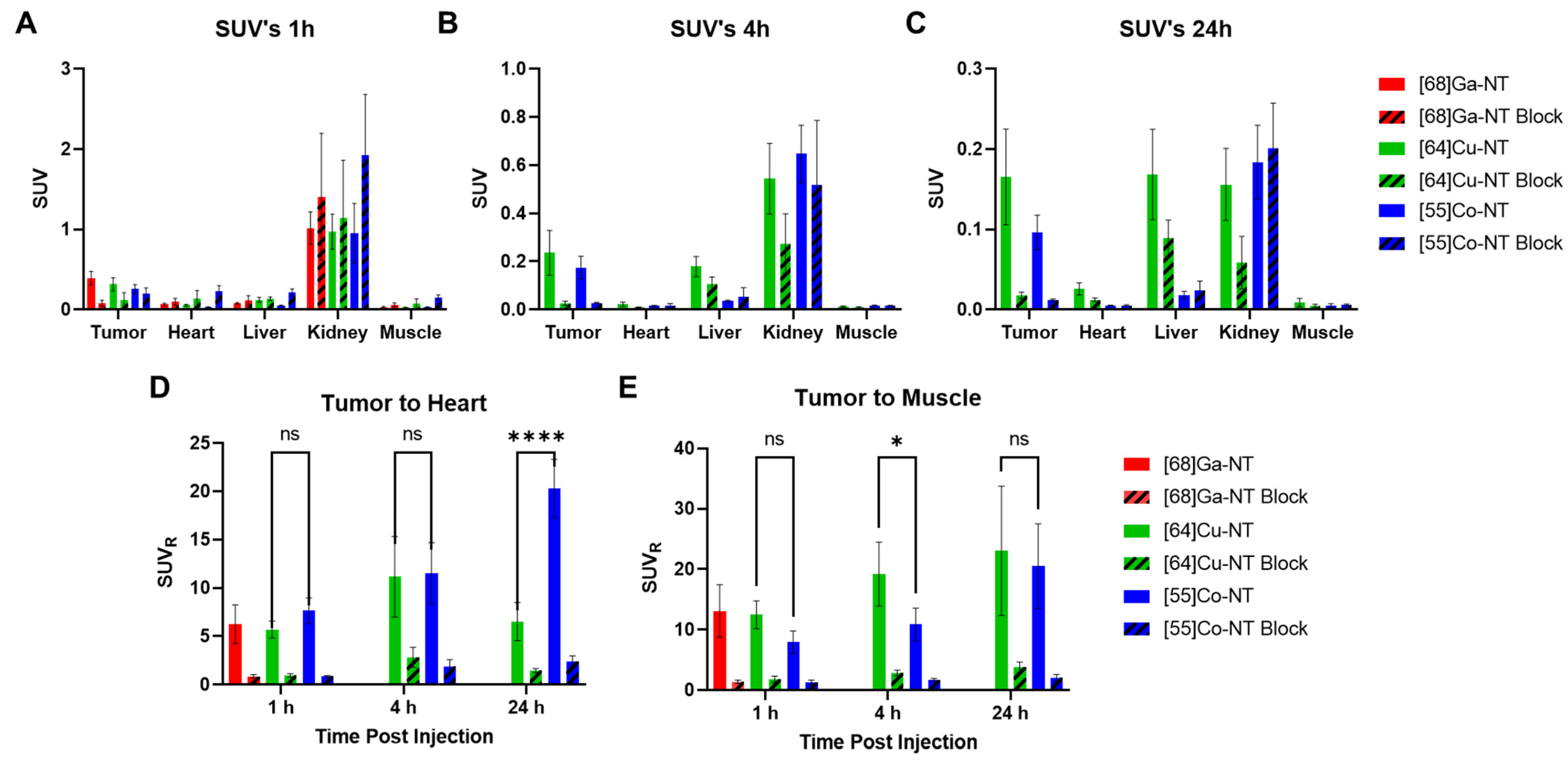 Pharmaceutics 14 02724 g006 Pharmaceutics 14 02724 g006