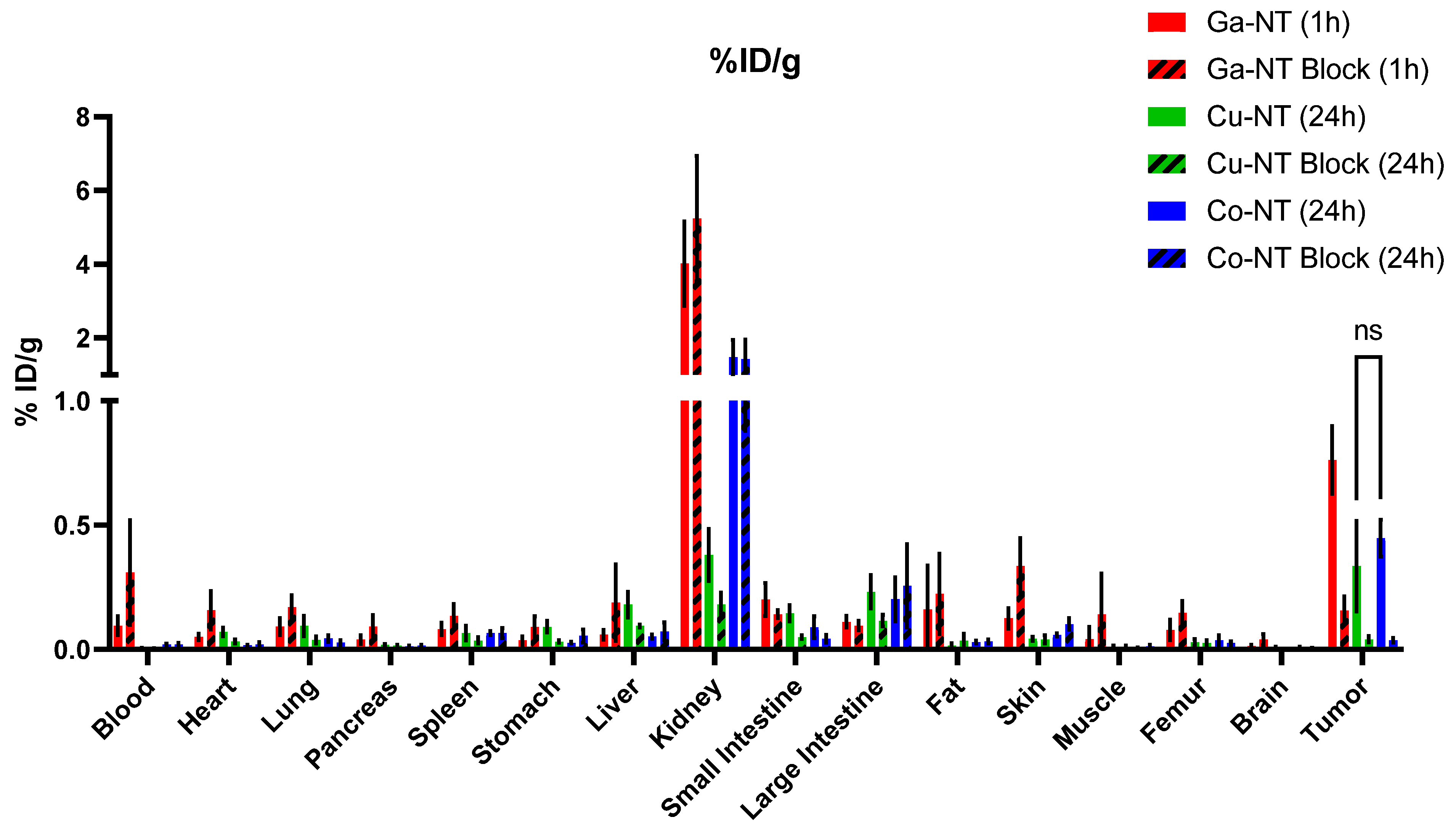 Pharmaceutics 14 02724 g007 Pharmaceutics 14 02724 g007