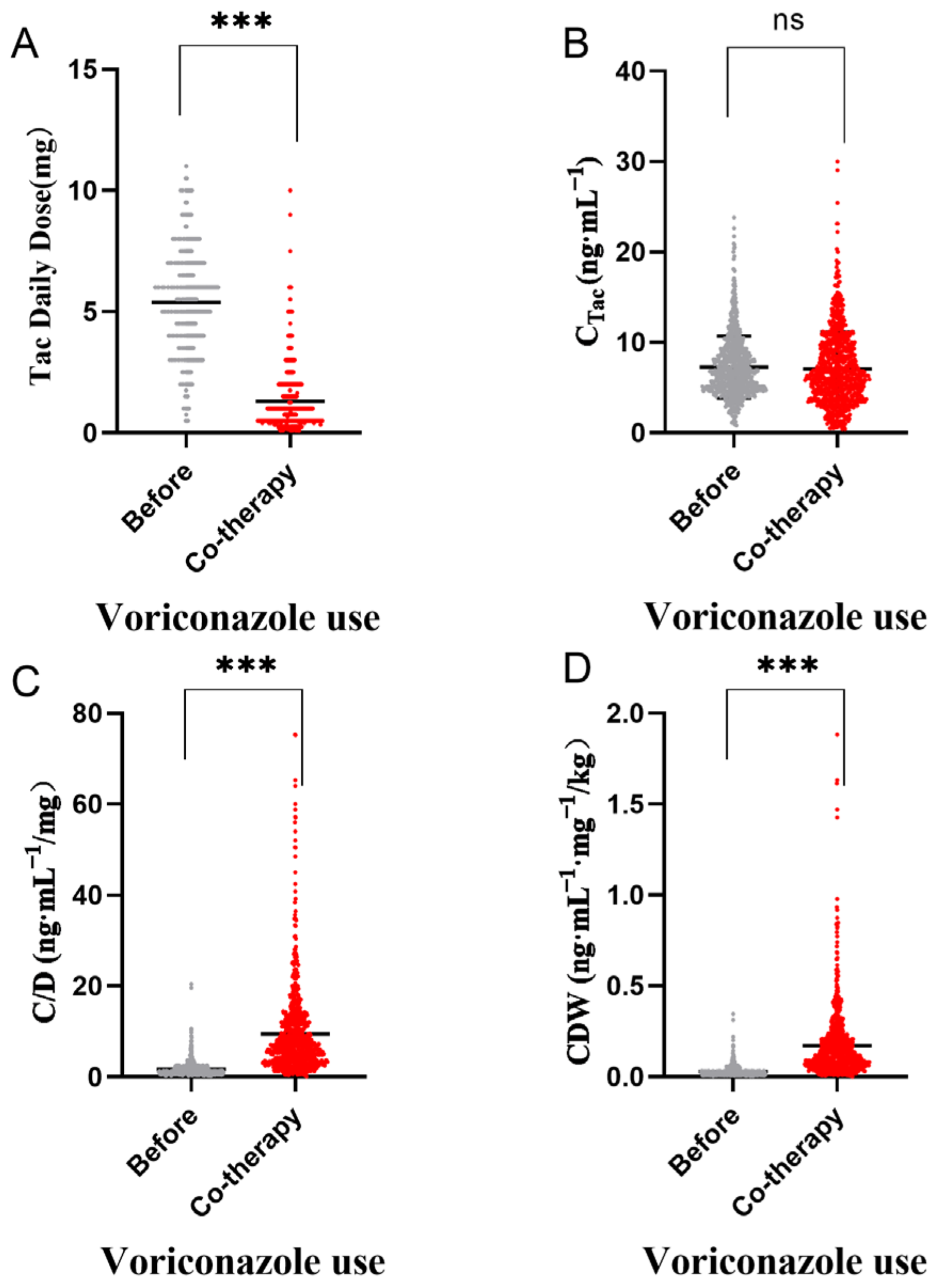 Pharmaceutics 14 02739 g001