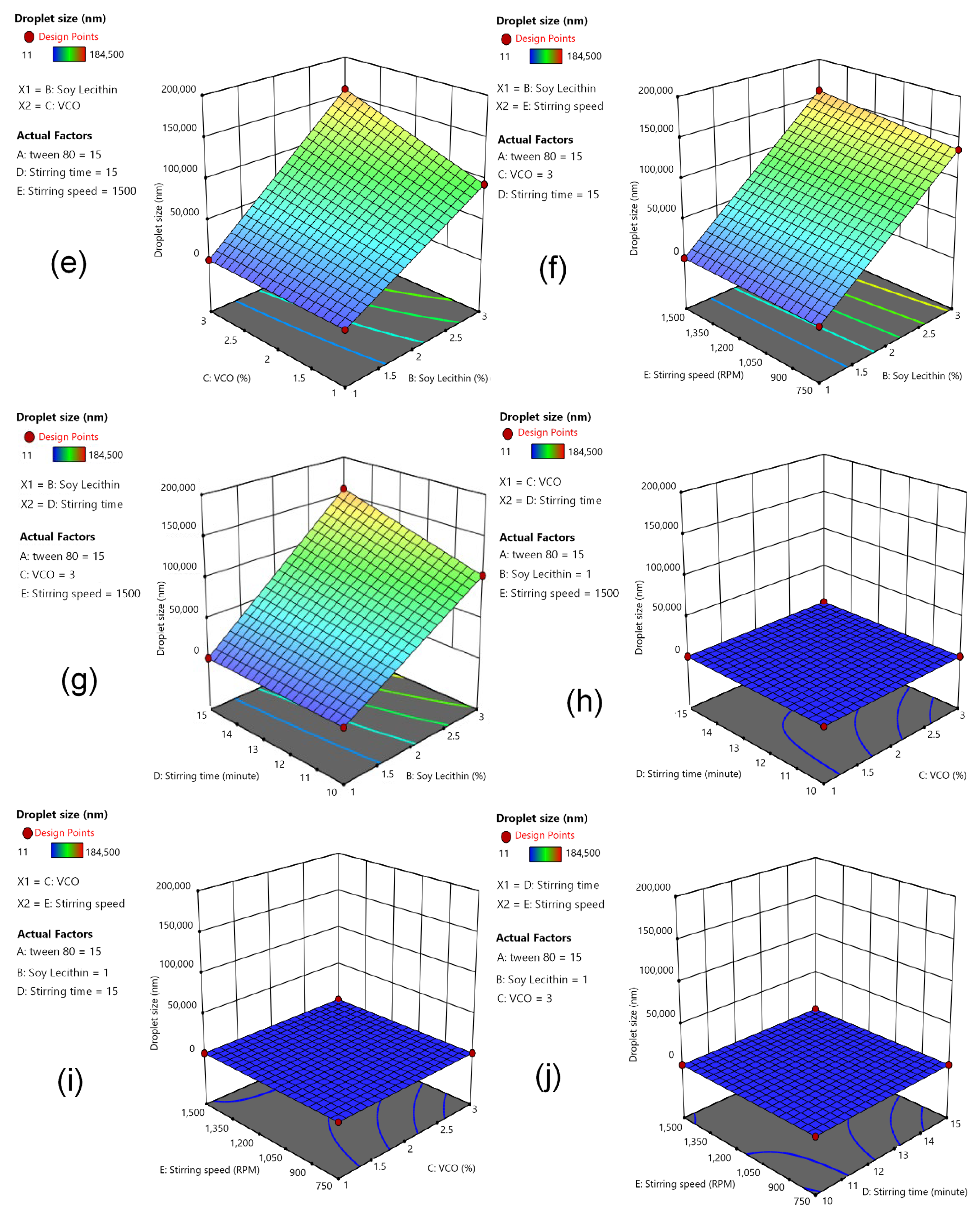 Pharmaceutics 14 02741 g001b