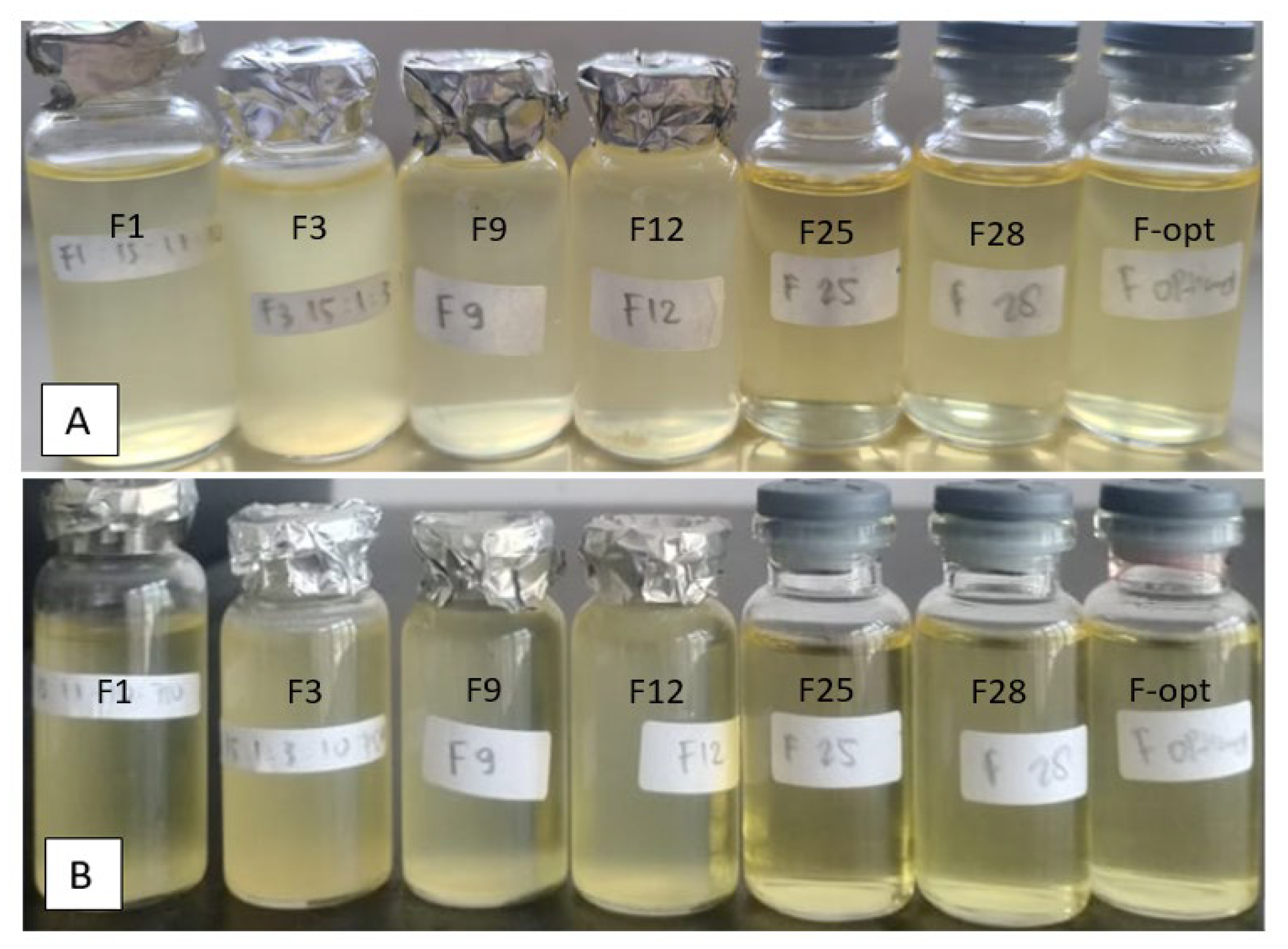 Pharmaceutics 14 02741 g003