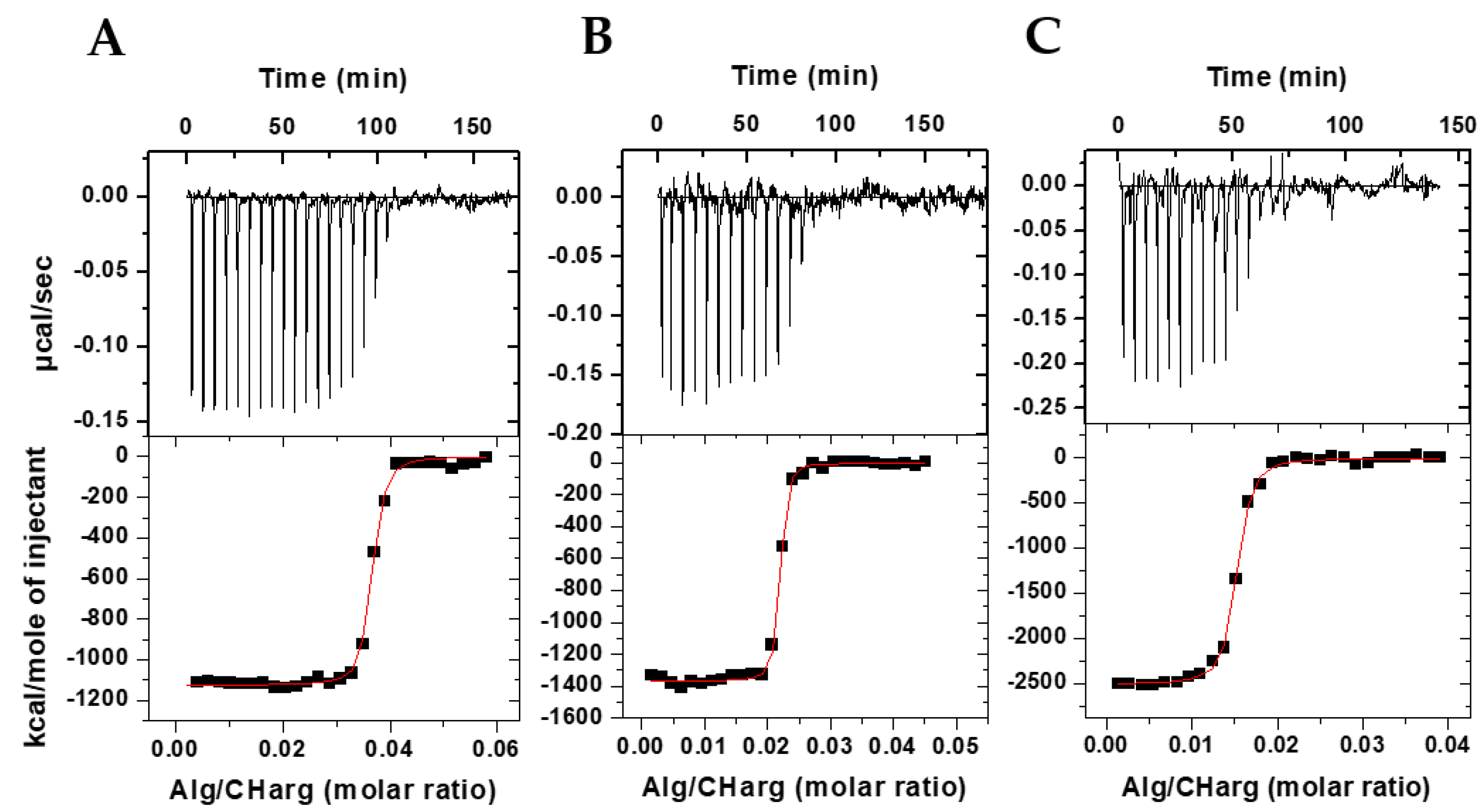 Pharmaceutics 14 02746 g001