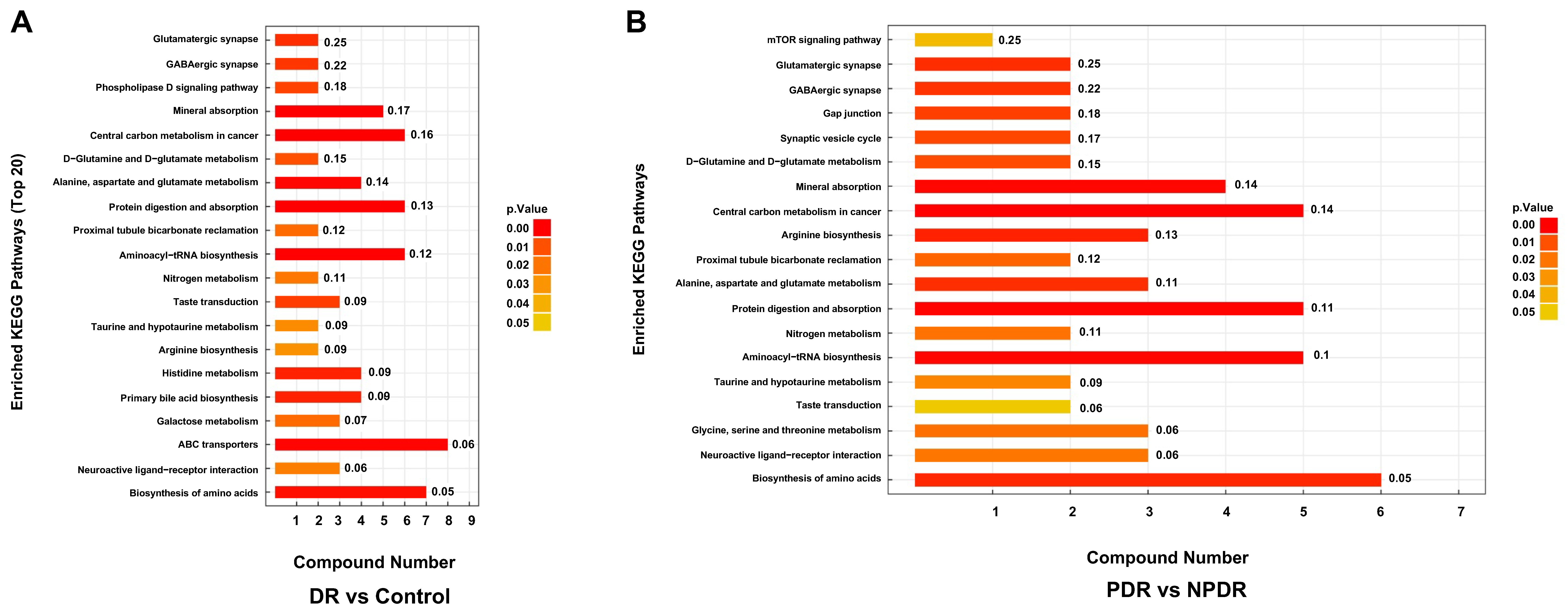 Pharmaceutics 14 02751 g005