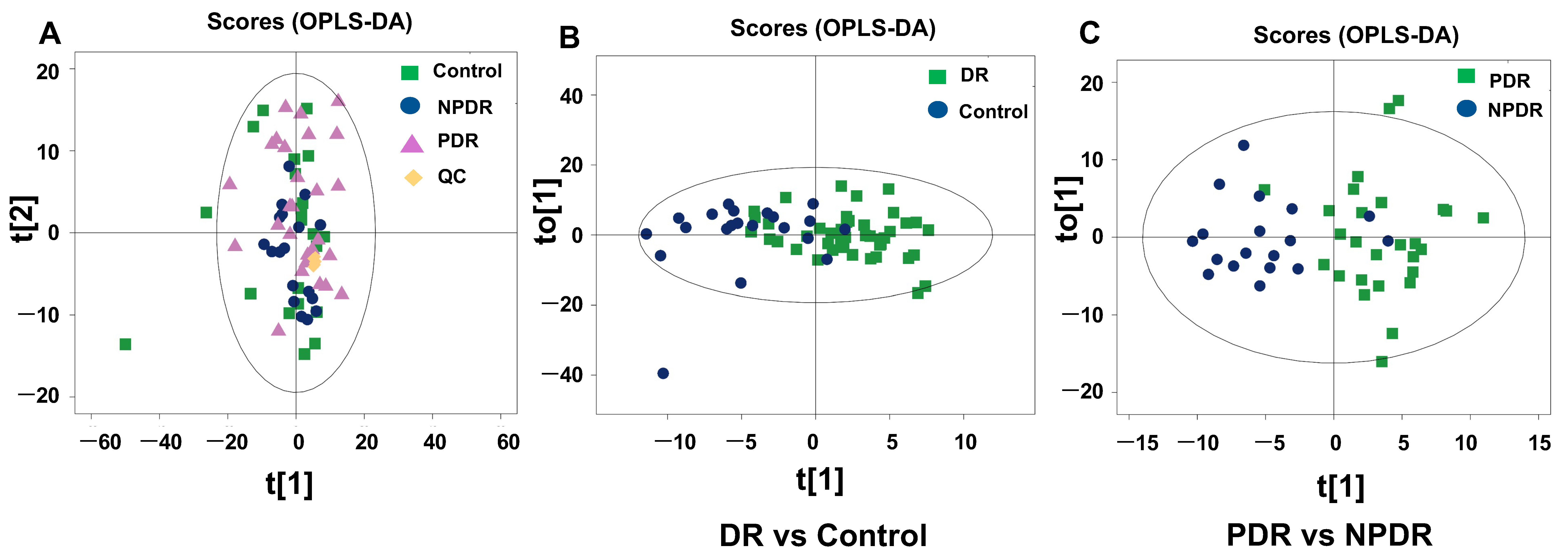 Pharmaceutics 14 02751 g006