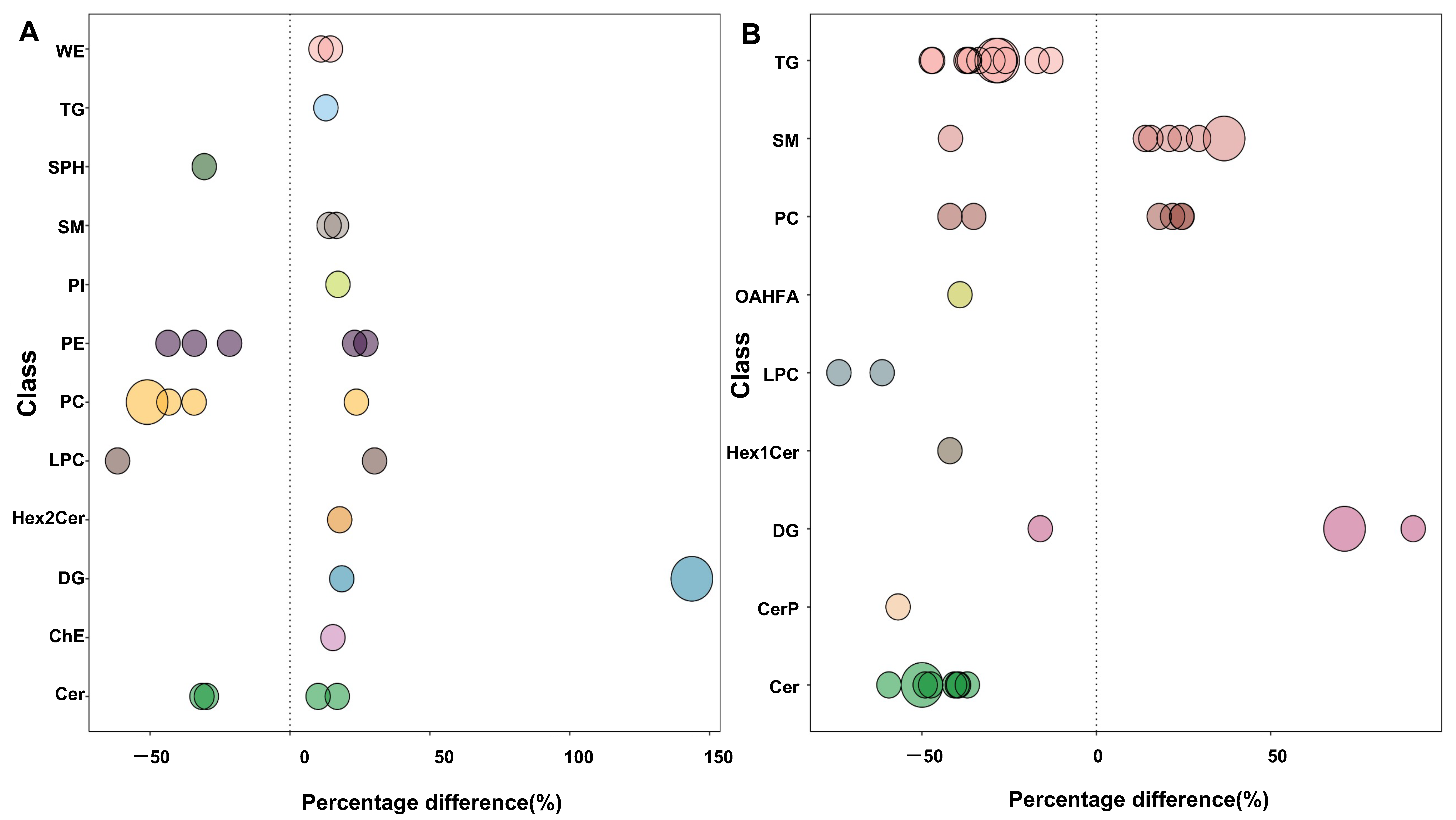 Pharmaceutics 14 02751 g008
