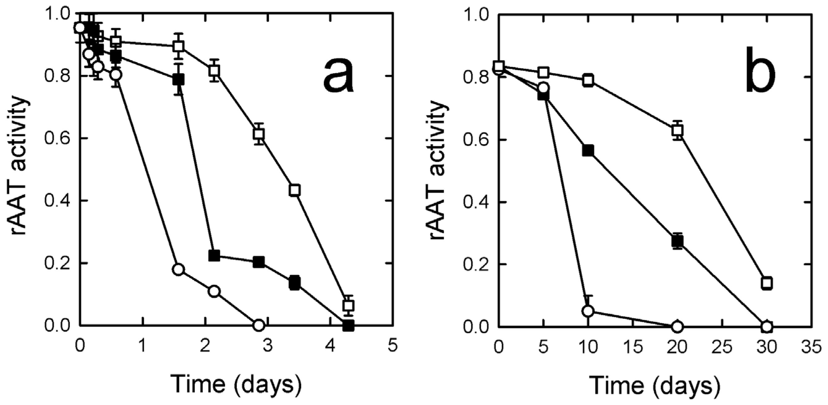 Pharmaceutics 14 02754 g004