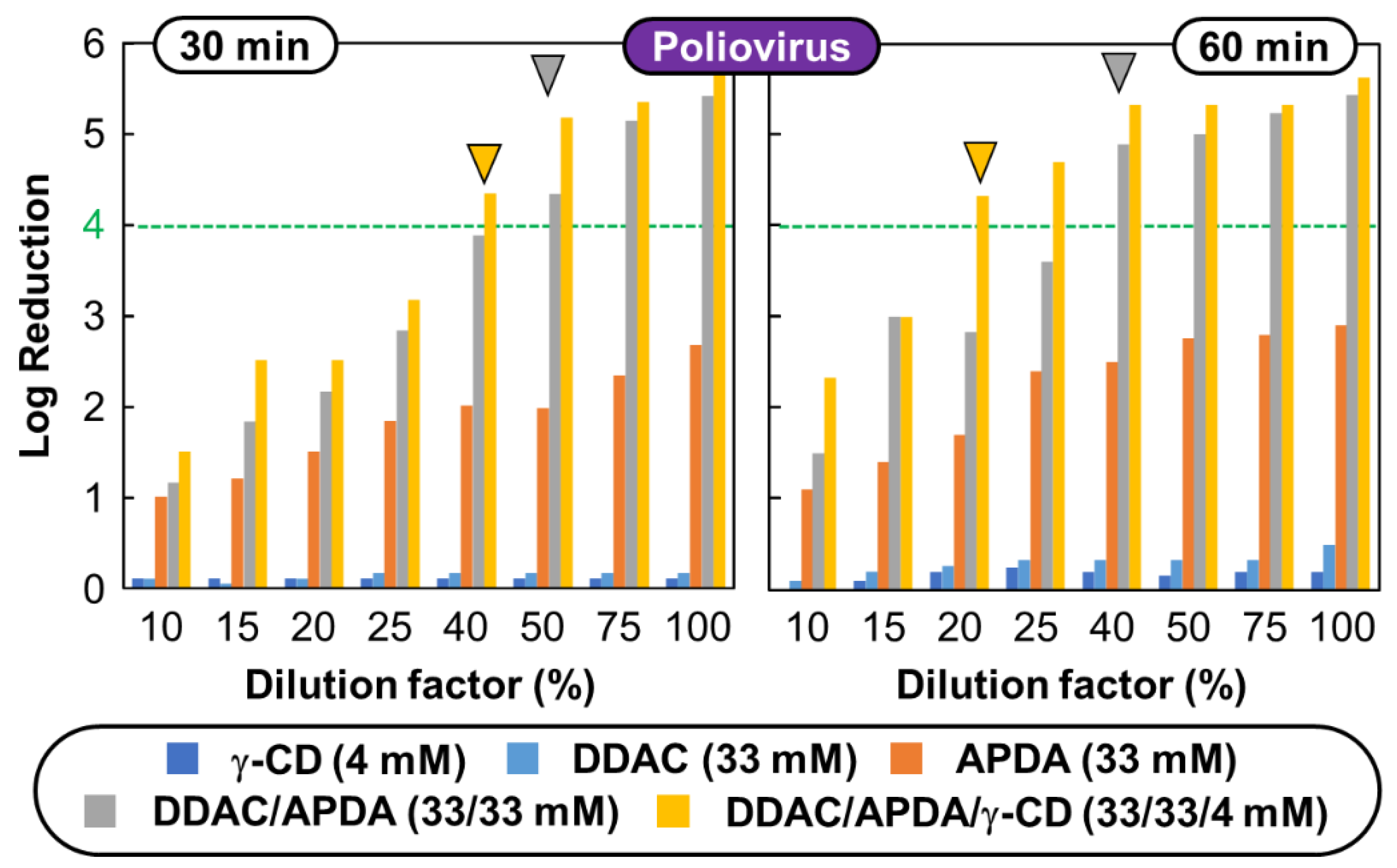 Pharmaceutics 14 02791 g005 Pharmaceutics 14 02791 g005