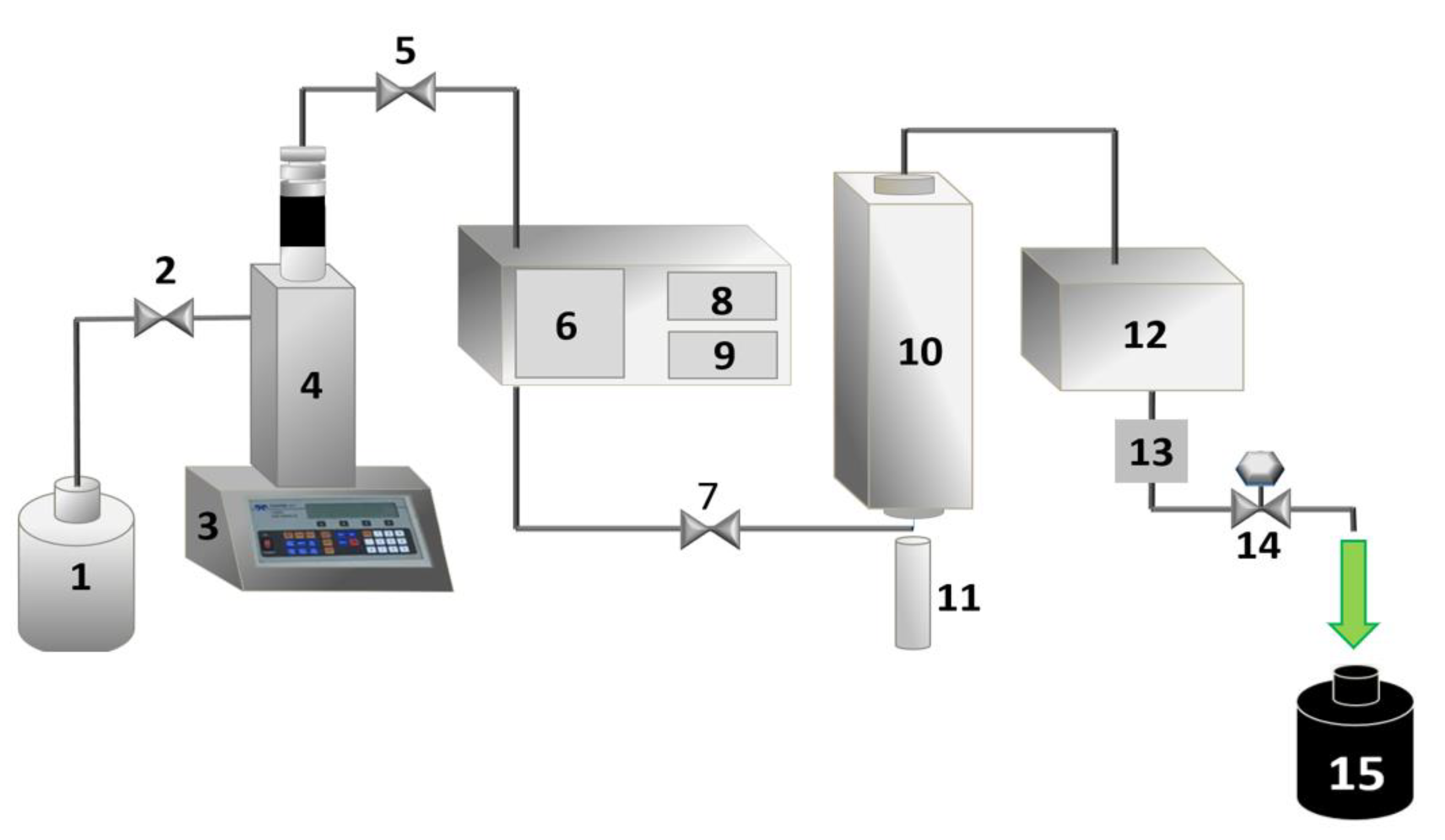 Pharmaceutics 14 02798 g001