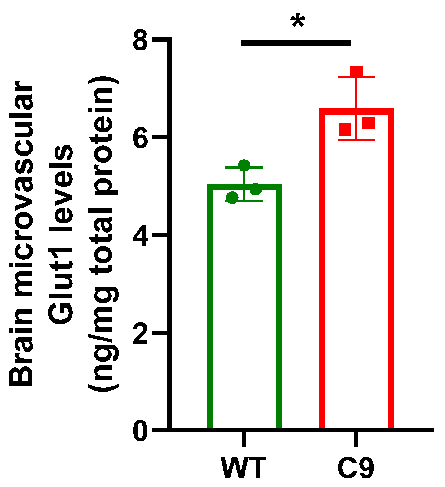 Pharmaceutics 14 02803 g002 Pharmaceutics 14 02803 g002