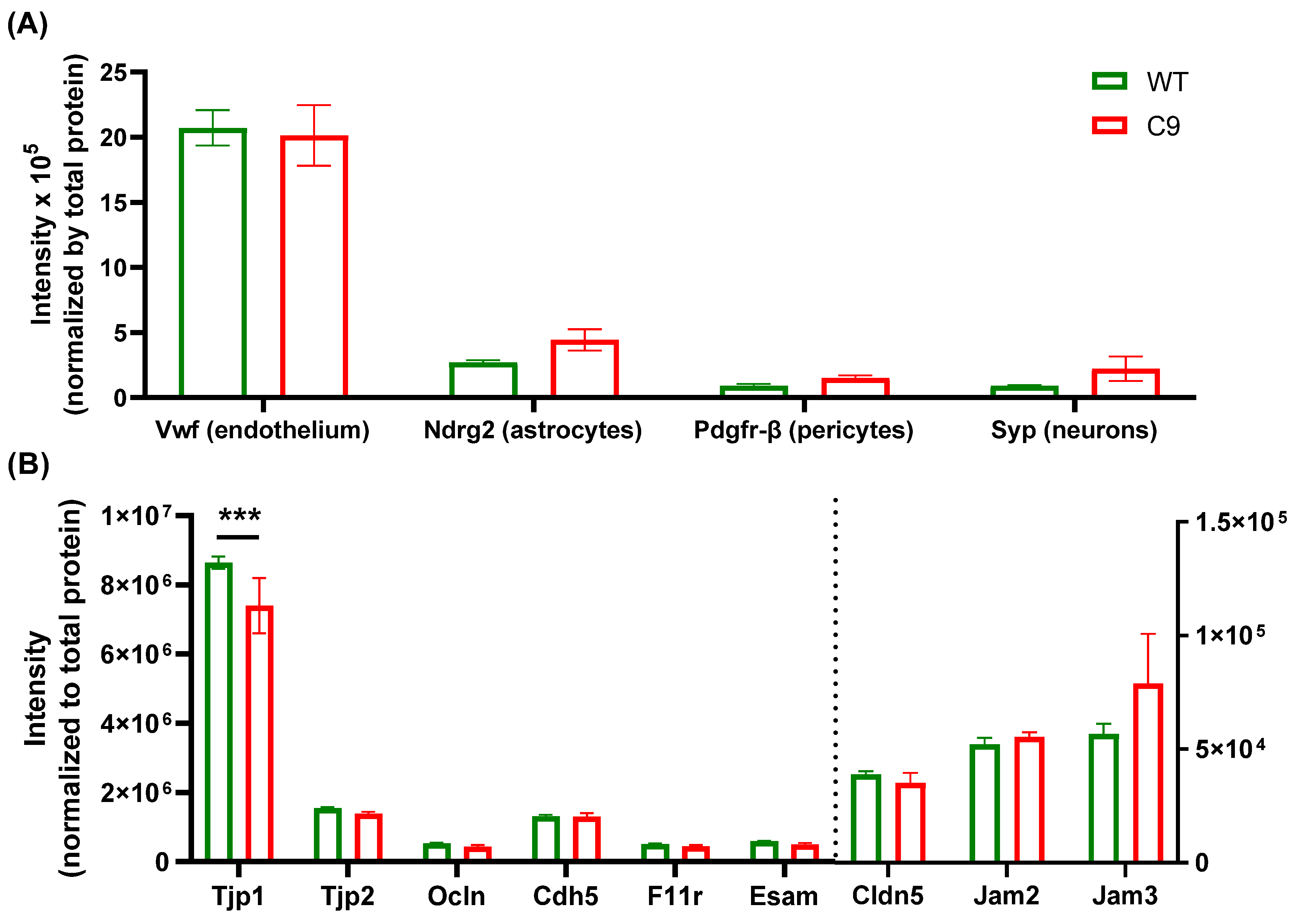 Pharmaceutics 14 02803 g003 Pharmaceutics 14 02803 g003