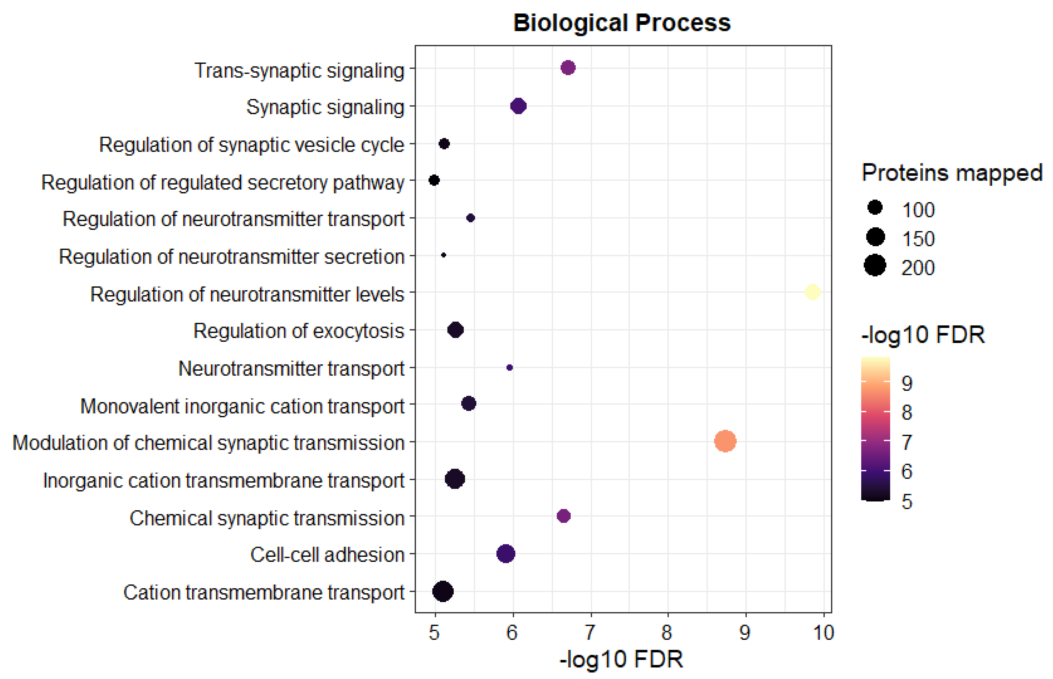 Pharmaceutics 14 02803 g004a Pharmaceutics 14 02803 g004a