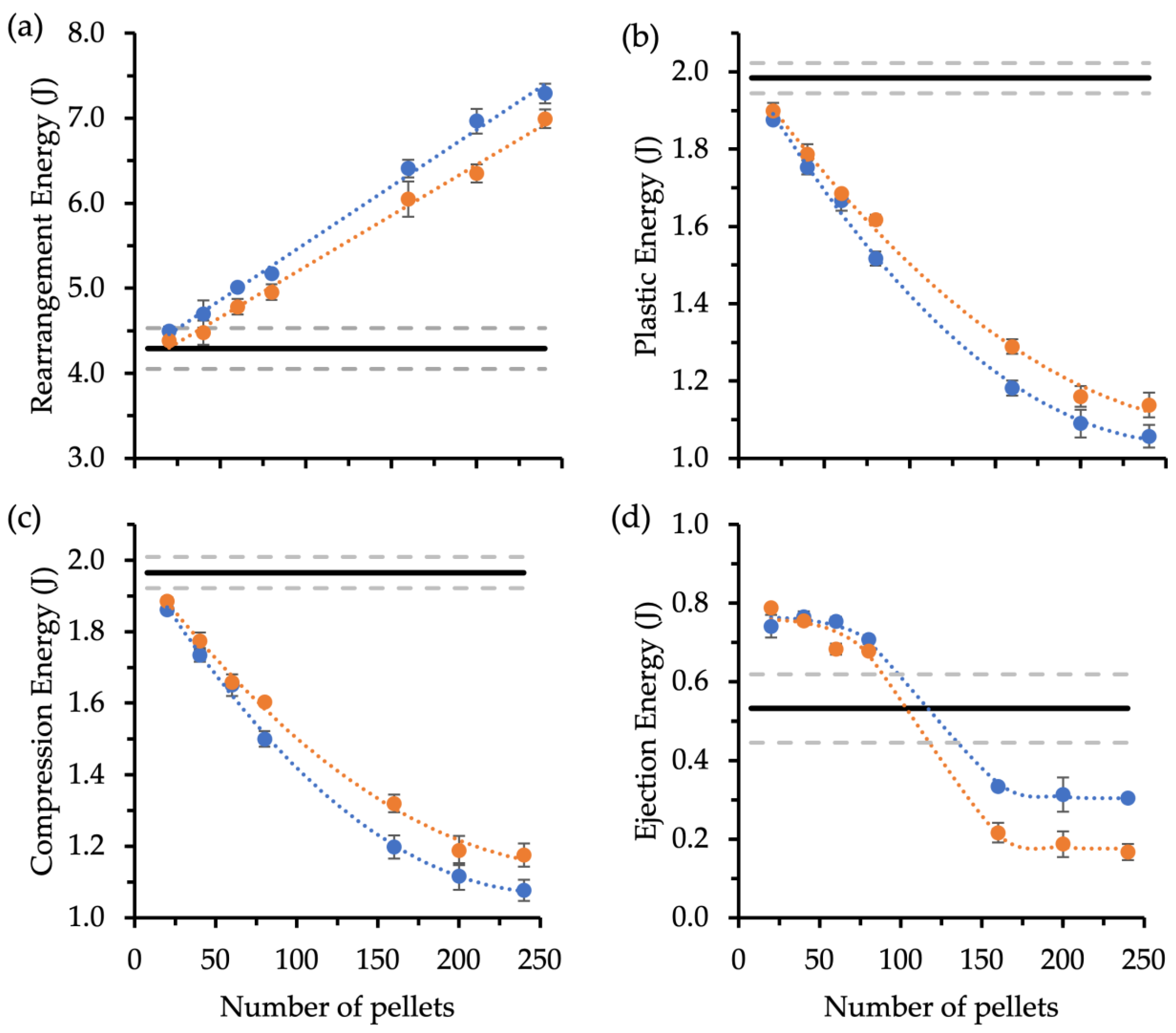 Pharmaceutics 14 02812 g004