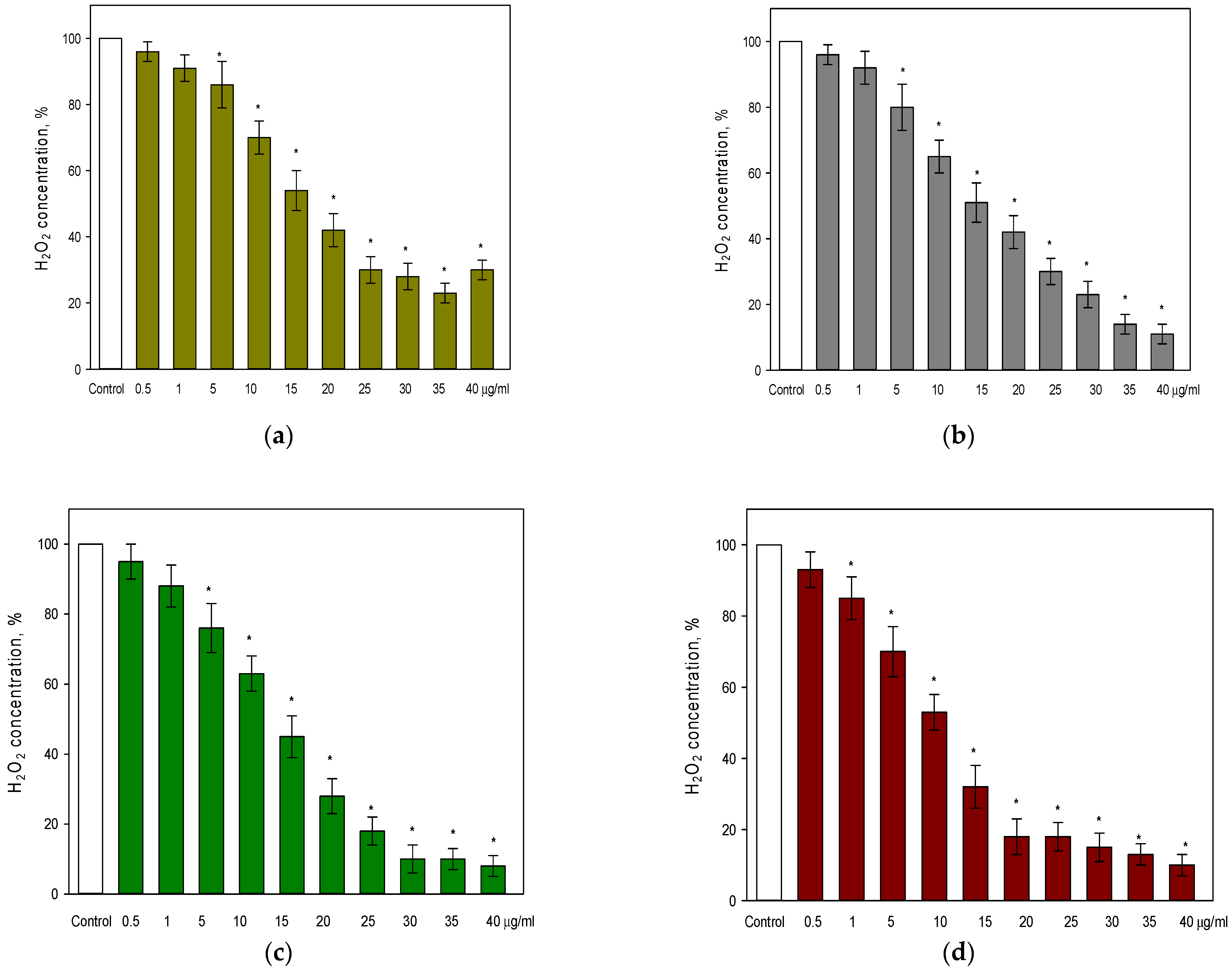 Pharmaceutics 14 02831 g001