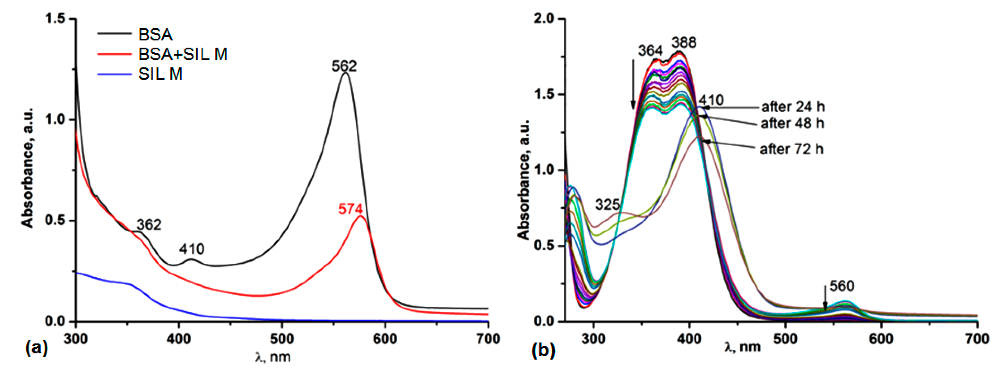 Pharmaceutics 14 02838 g004 Pharmaceutics 14 02838 g004