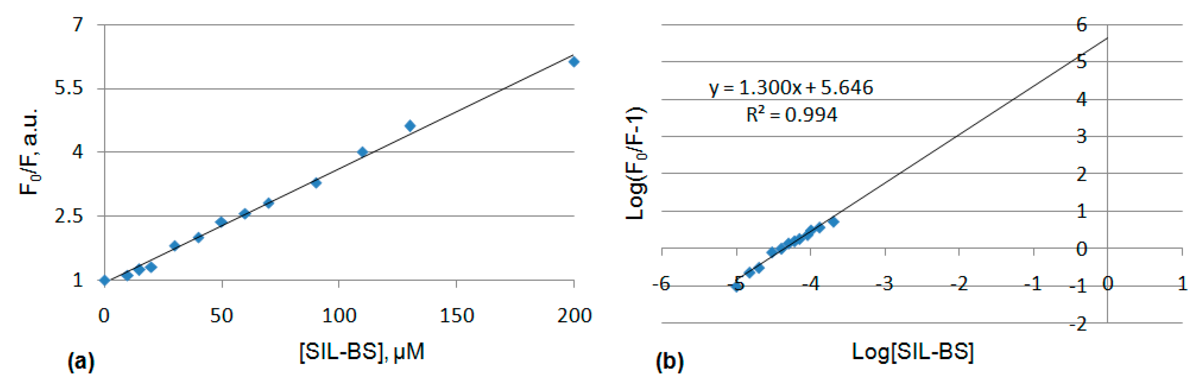 Pharmaceutics 14 02838 g006 Pharmaceutics 14 02838 g006