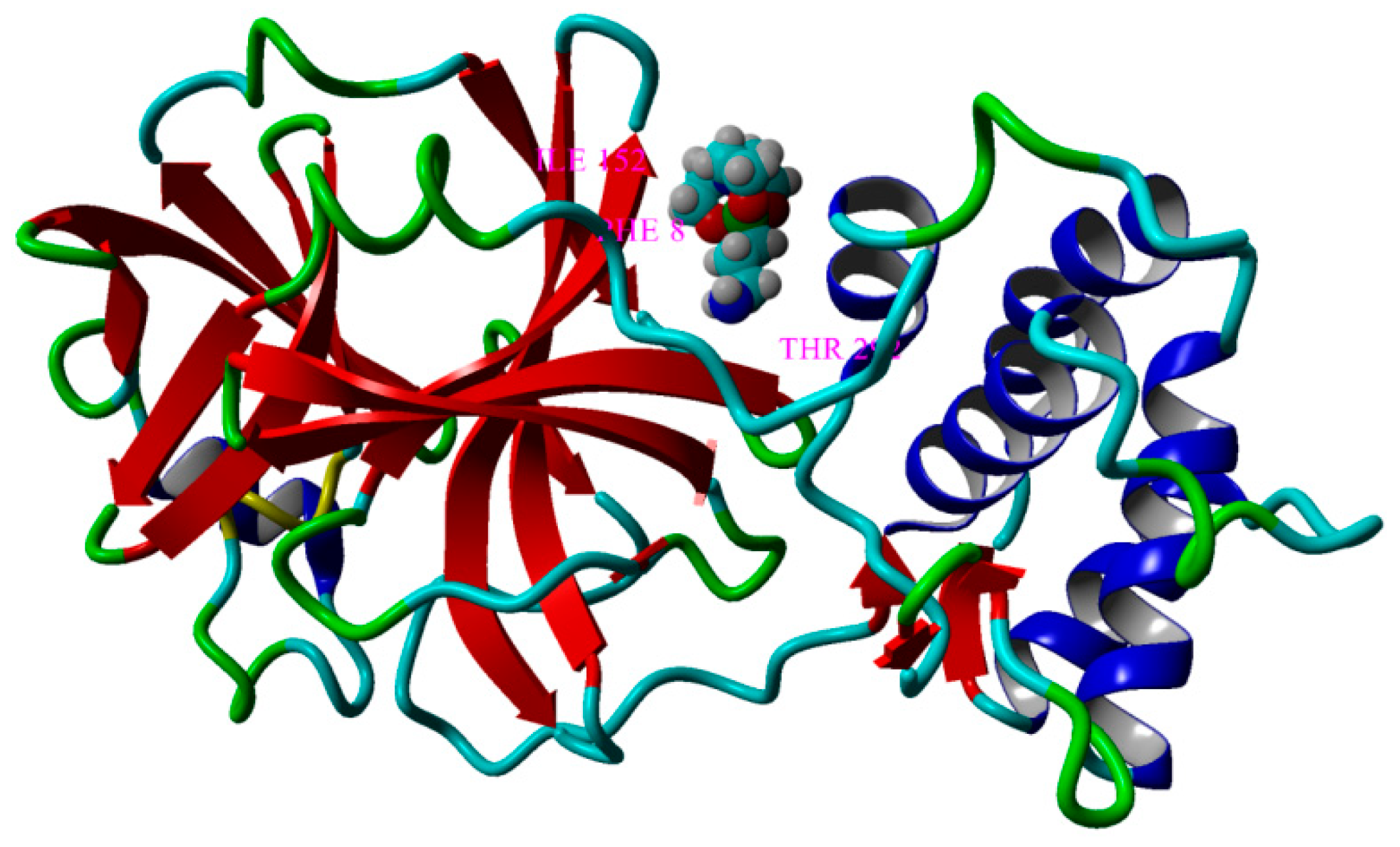Pharmaceutics 14 02838 g010 Pharmaceutics 14 02838 g010