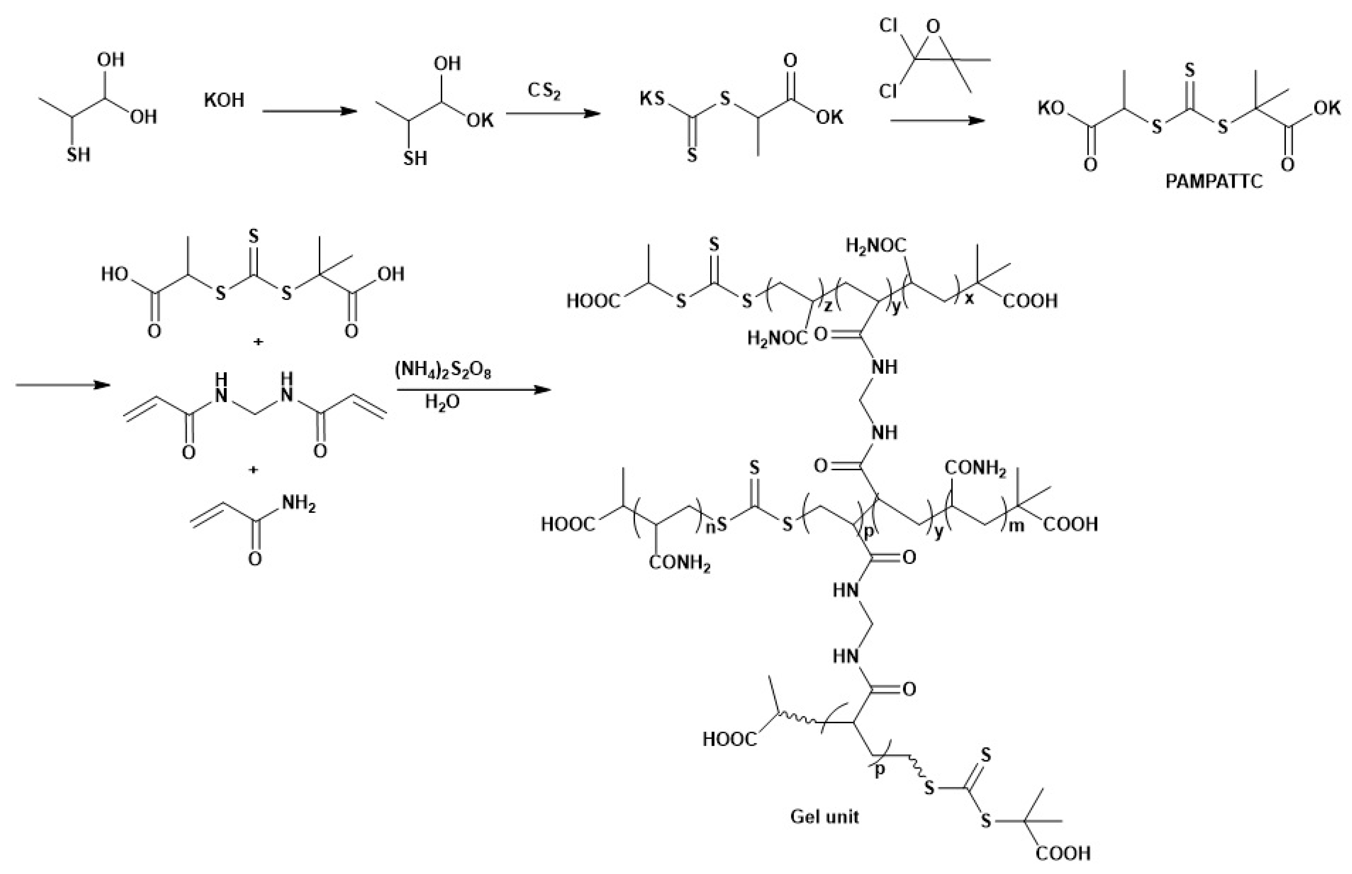Pharmaceutics 14 02839 sch002