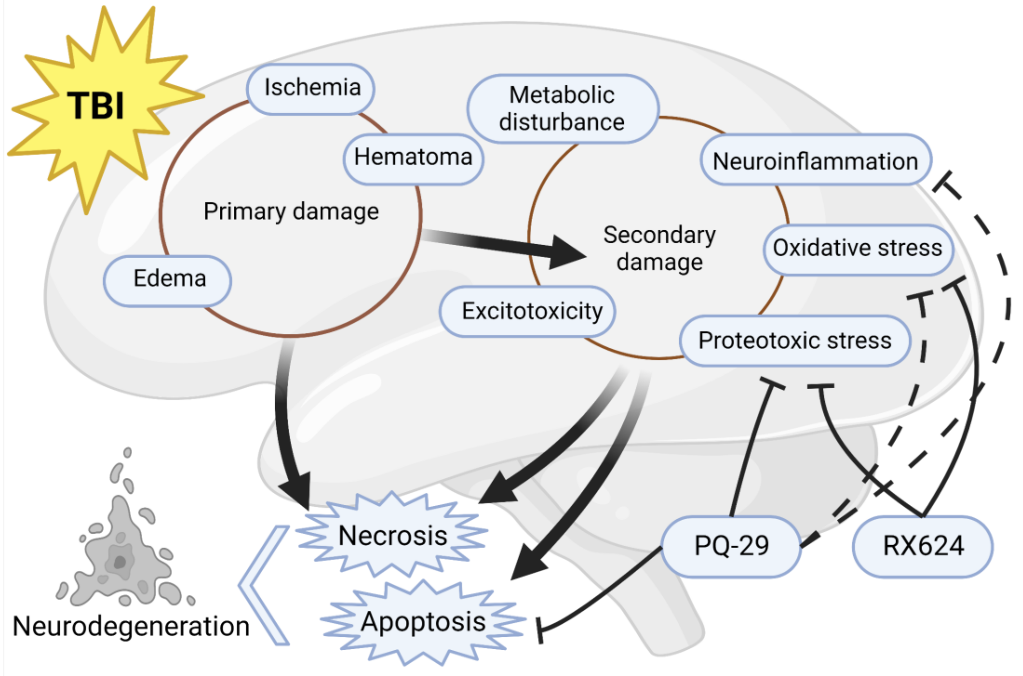 Pharmaceutics 15 00007 g001