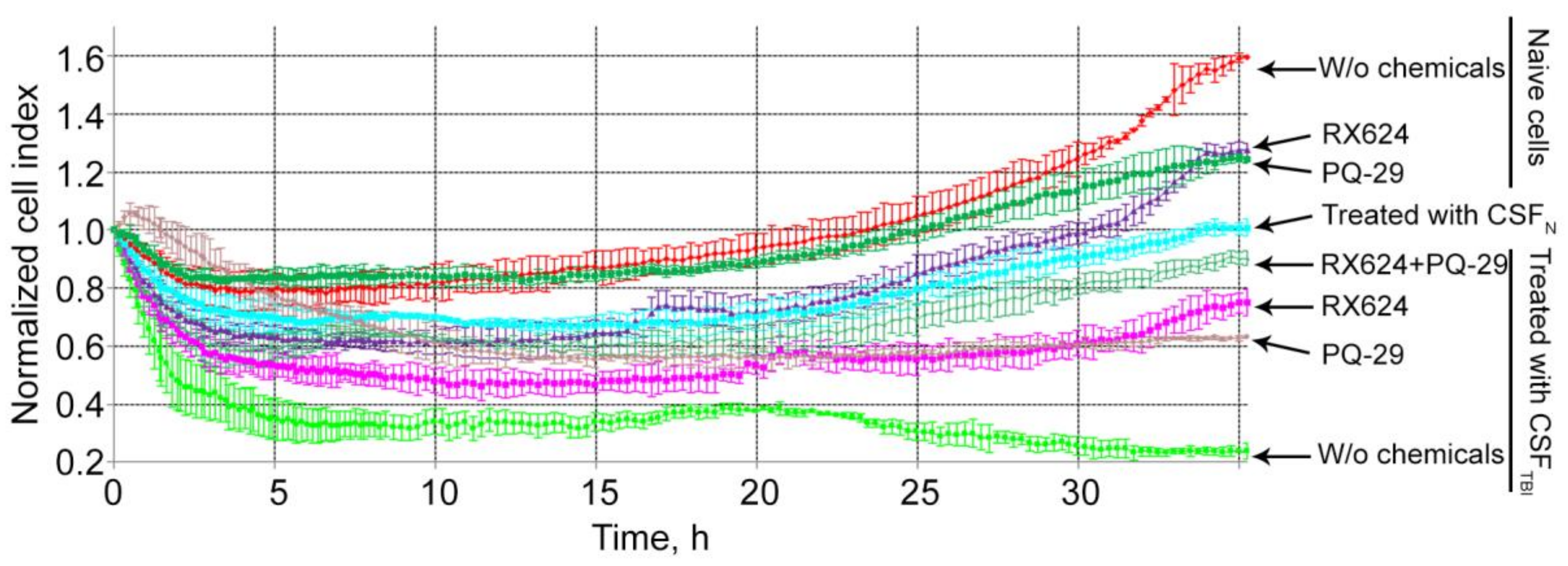 Pharmaceutics 15 00007 g002