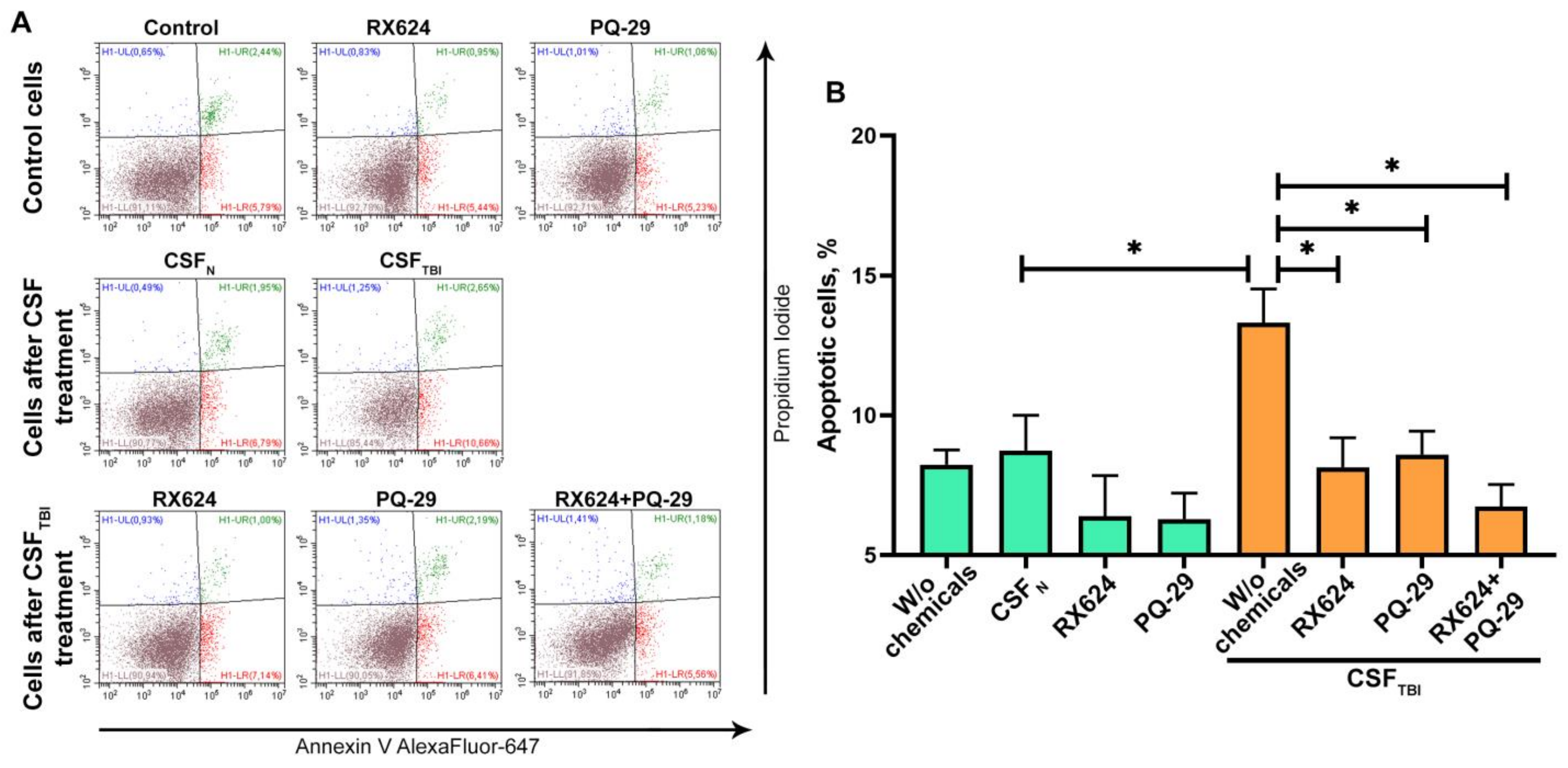 Pharmaceutics 15 00007 g003
