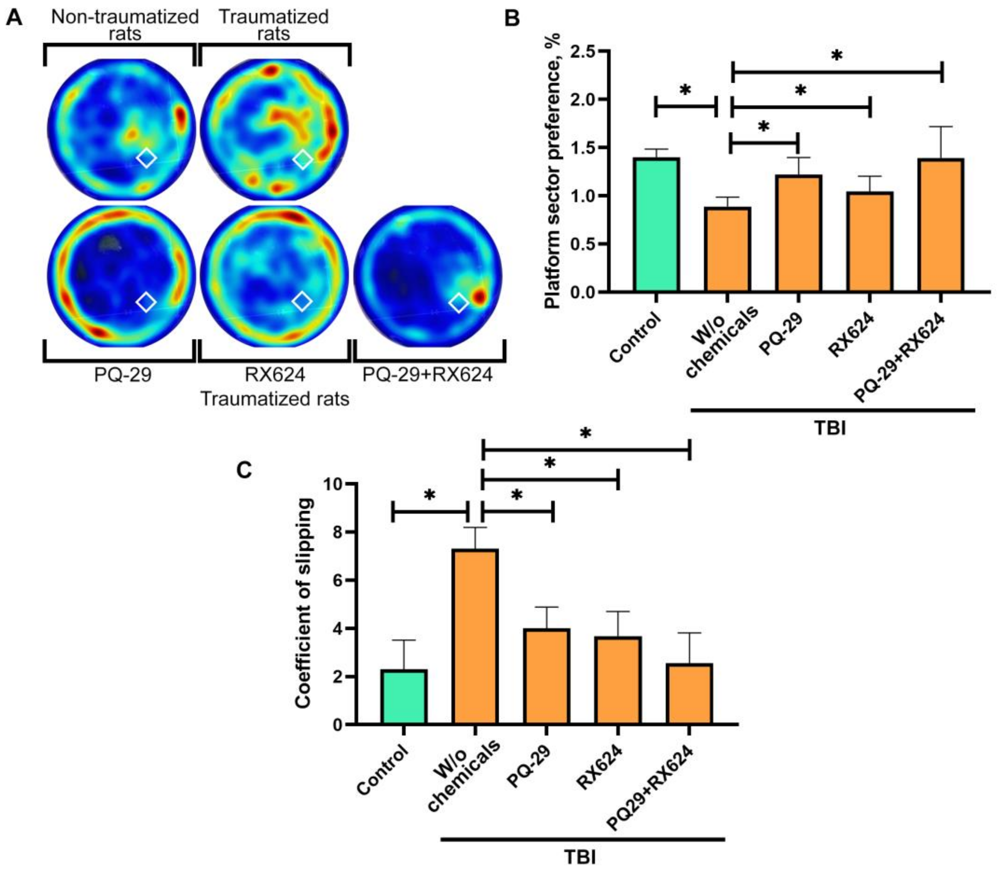 Pharmaceutics 15 00007 g004