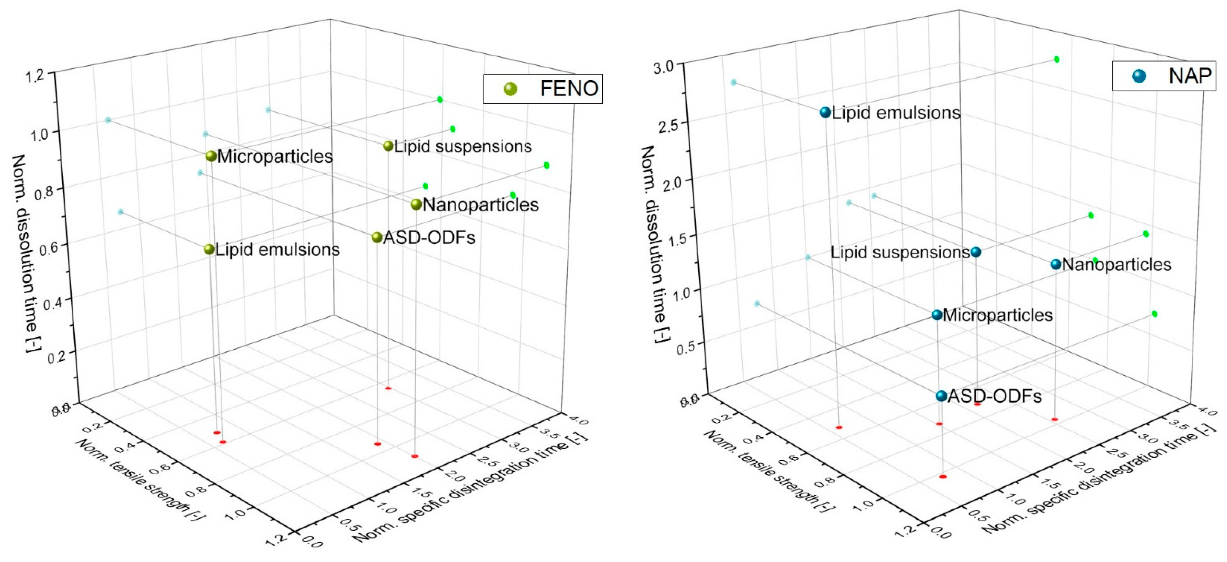 Pharmaceutics 15 00017 g011 Pharmaceutics 15 00017 g011