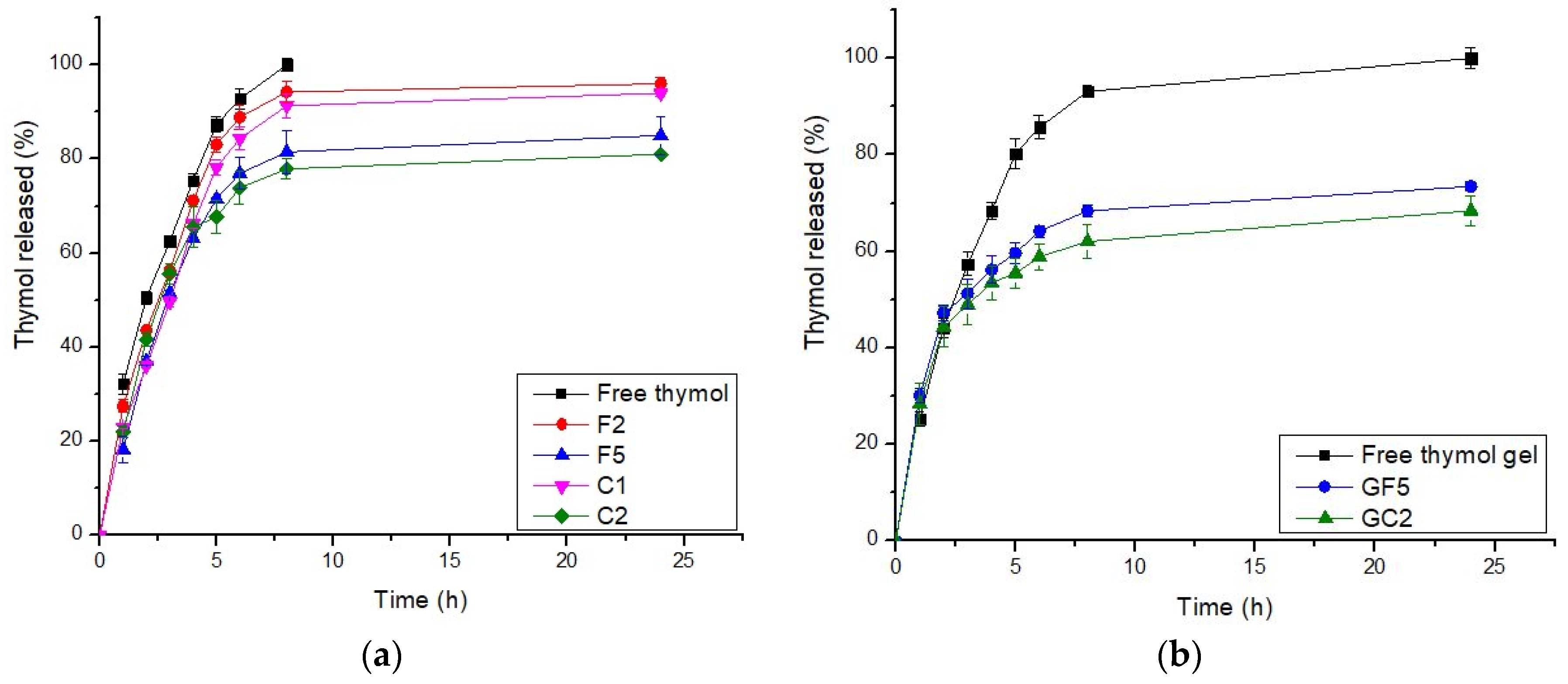 Pharmaceutics 15 00019 g001