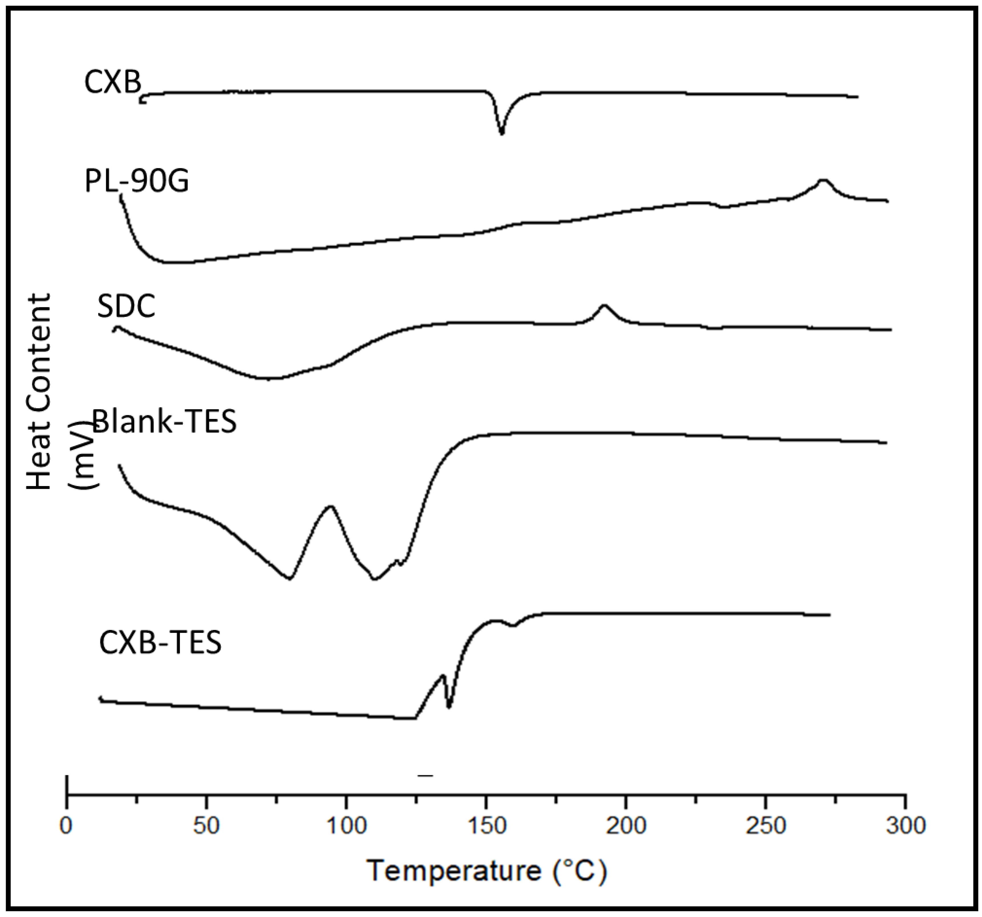 Pharmaceutics 15 00022 g001 Pharmaceutics 15 00022 g001