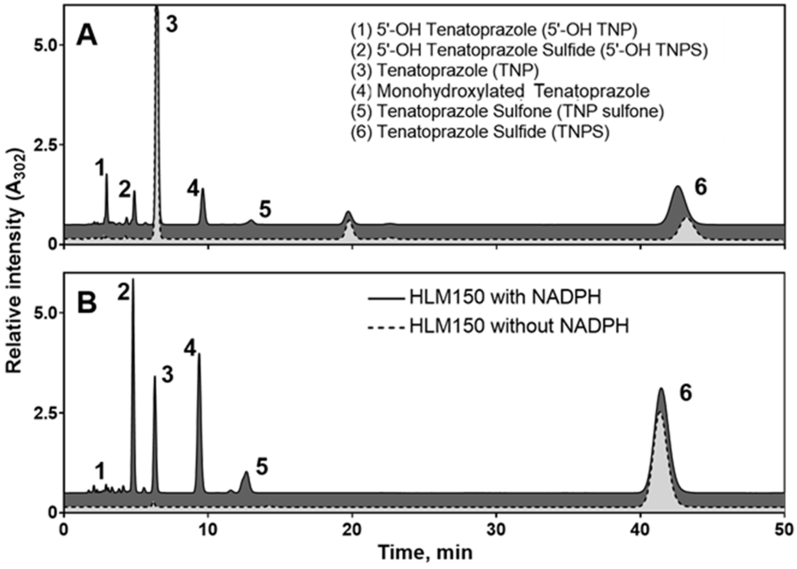 Pharmaceutics 15 00023 g002