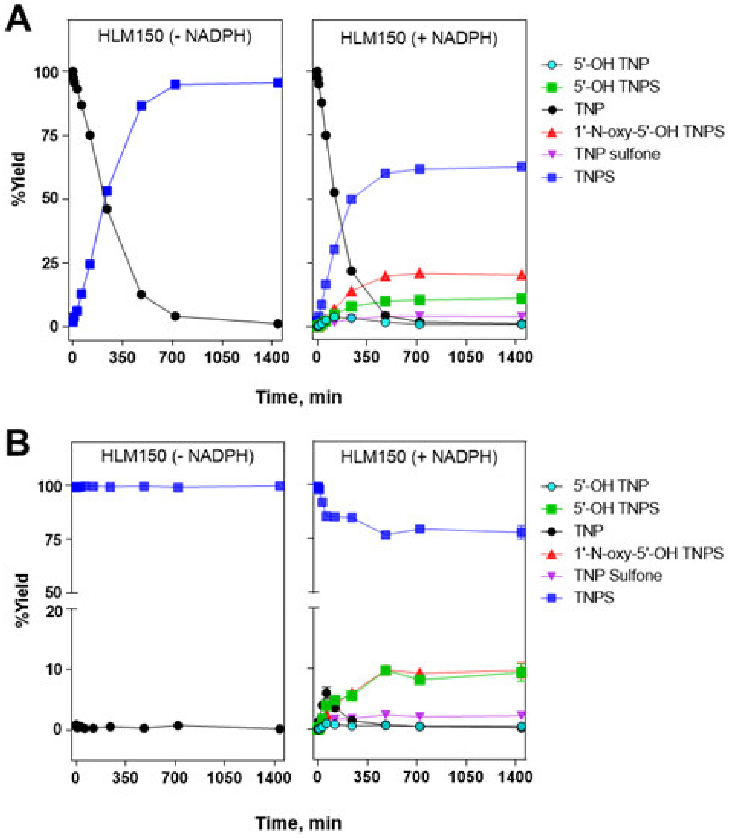 Pharmaceutics 15 00023 g005