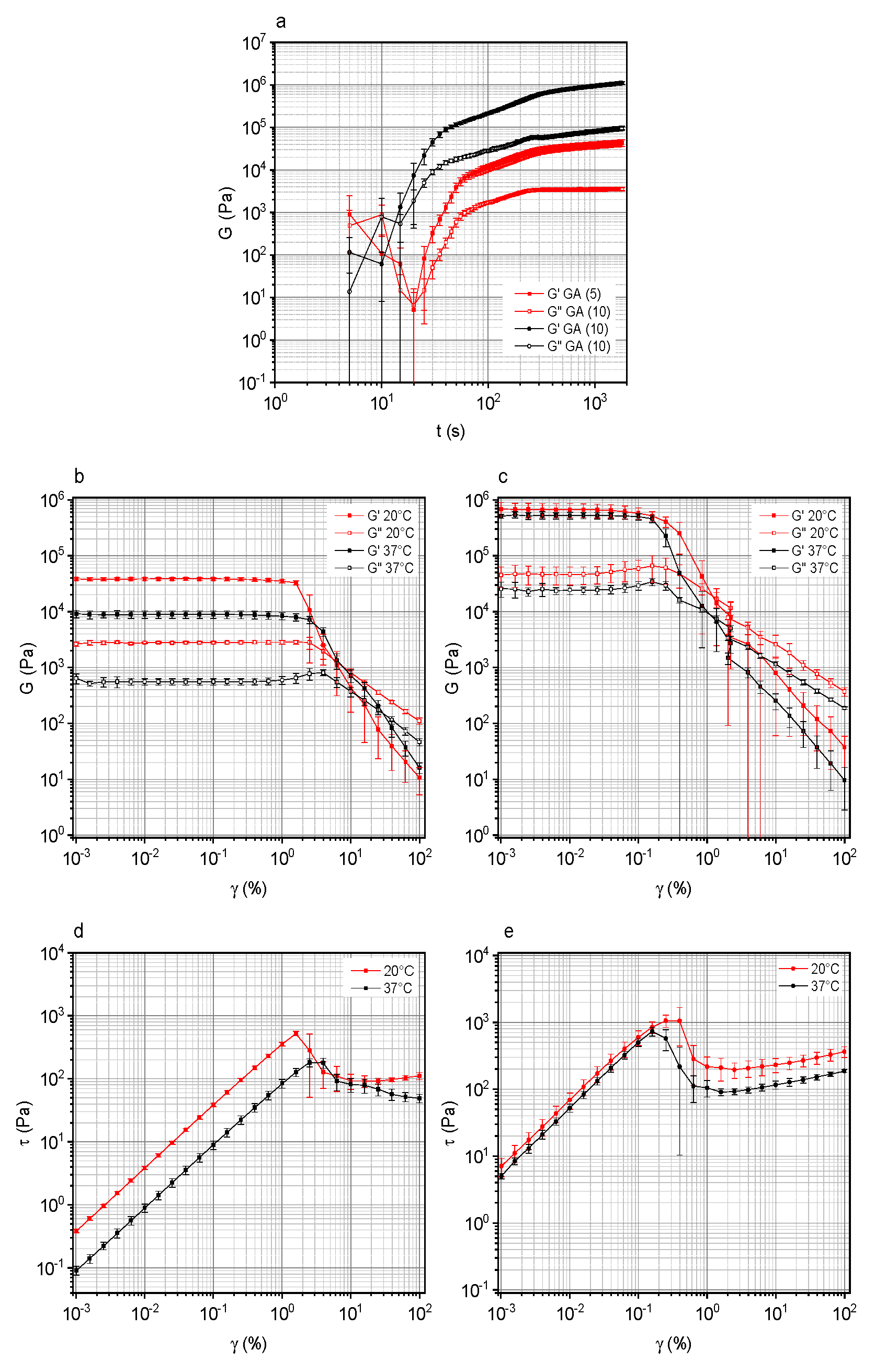 Pharmaceutics 15 00027 g001 Pharmaceutics 15 00027 g001