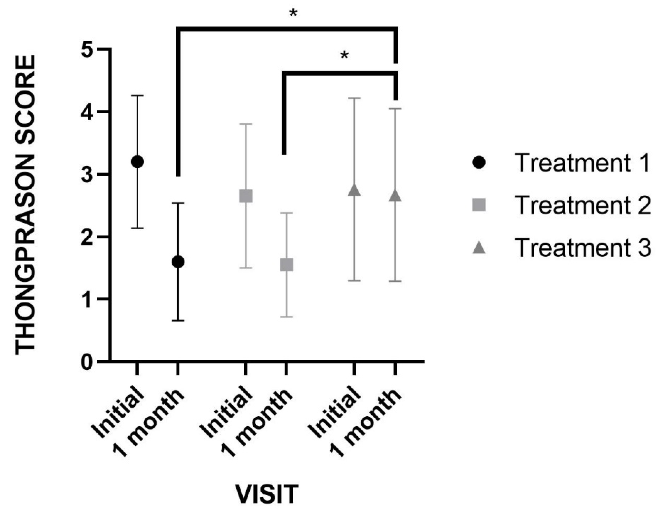 Pharmaceutics 15 00030 g002