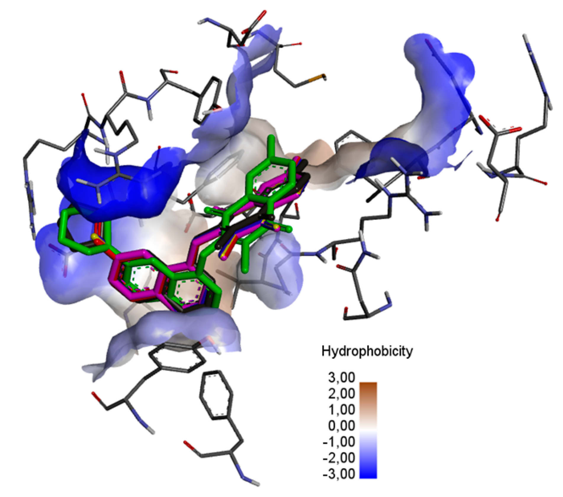 Pharmaceutics 15 00034 g007