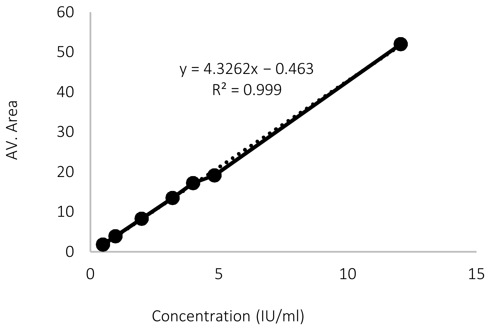 Pharmaceutics 15 00039 g004