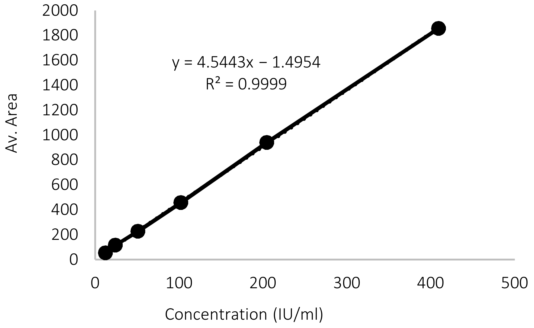 Pharmaceutics 15 00039 g005