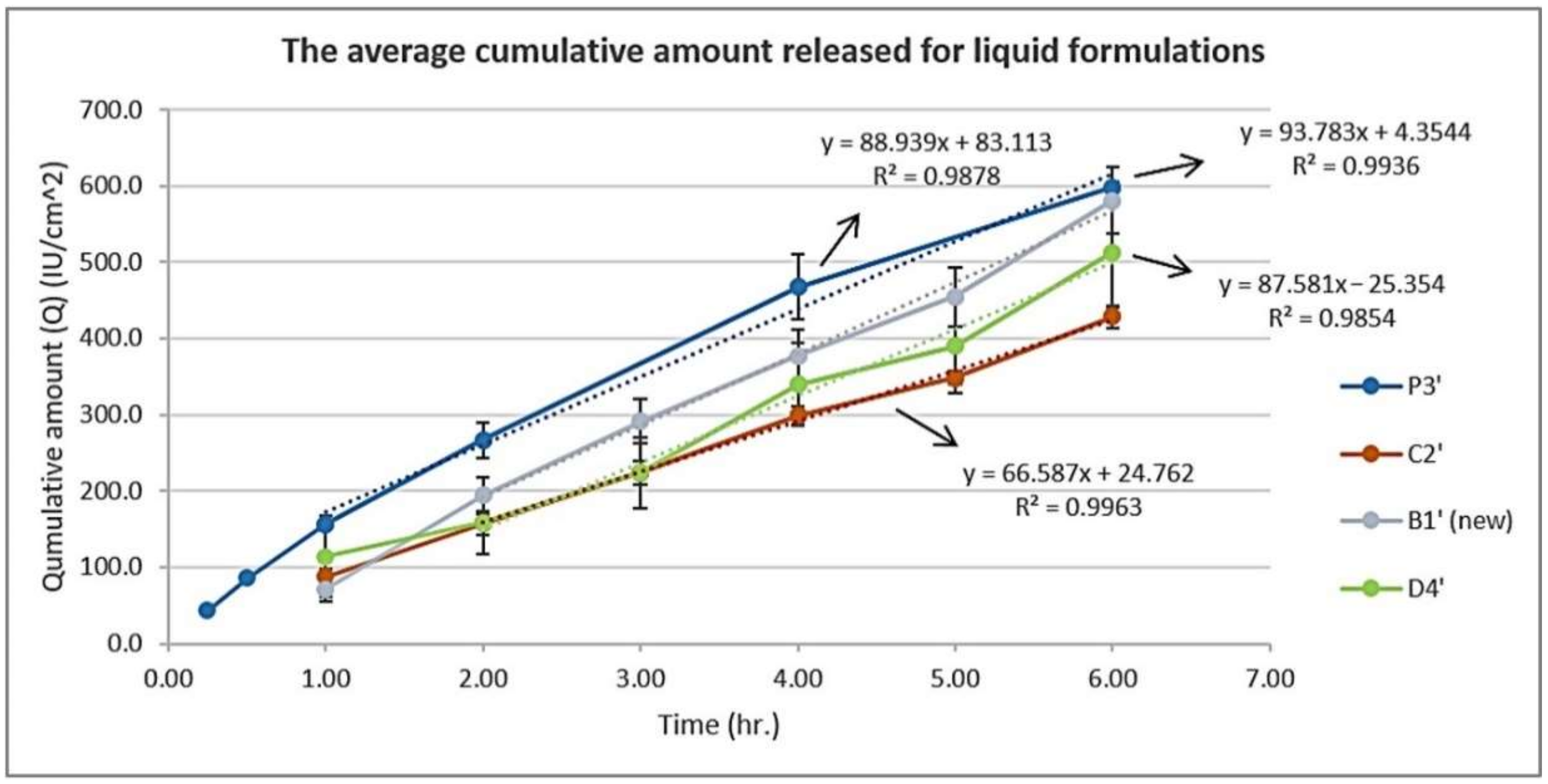 Pharmaceutics 15 00039 g006
