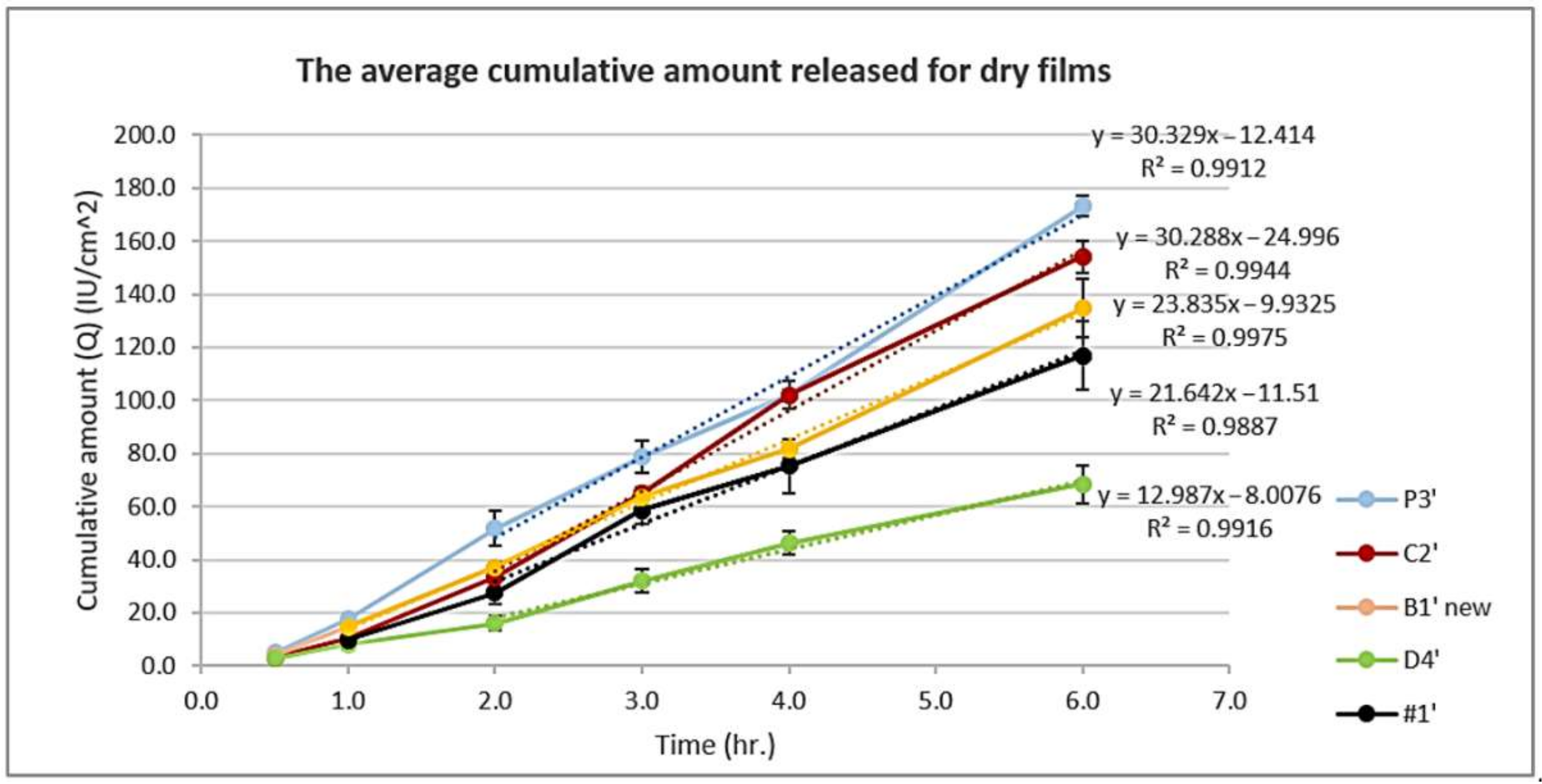 Pharmaceutics 15 00039 g007
