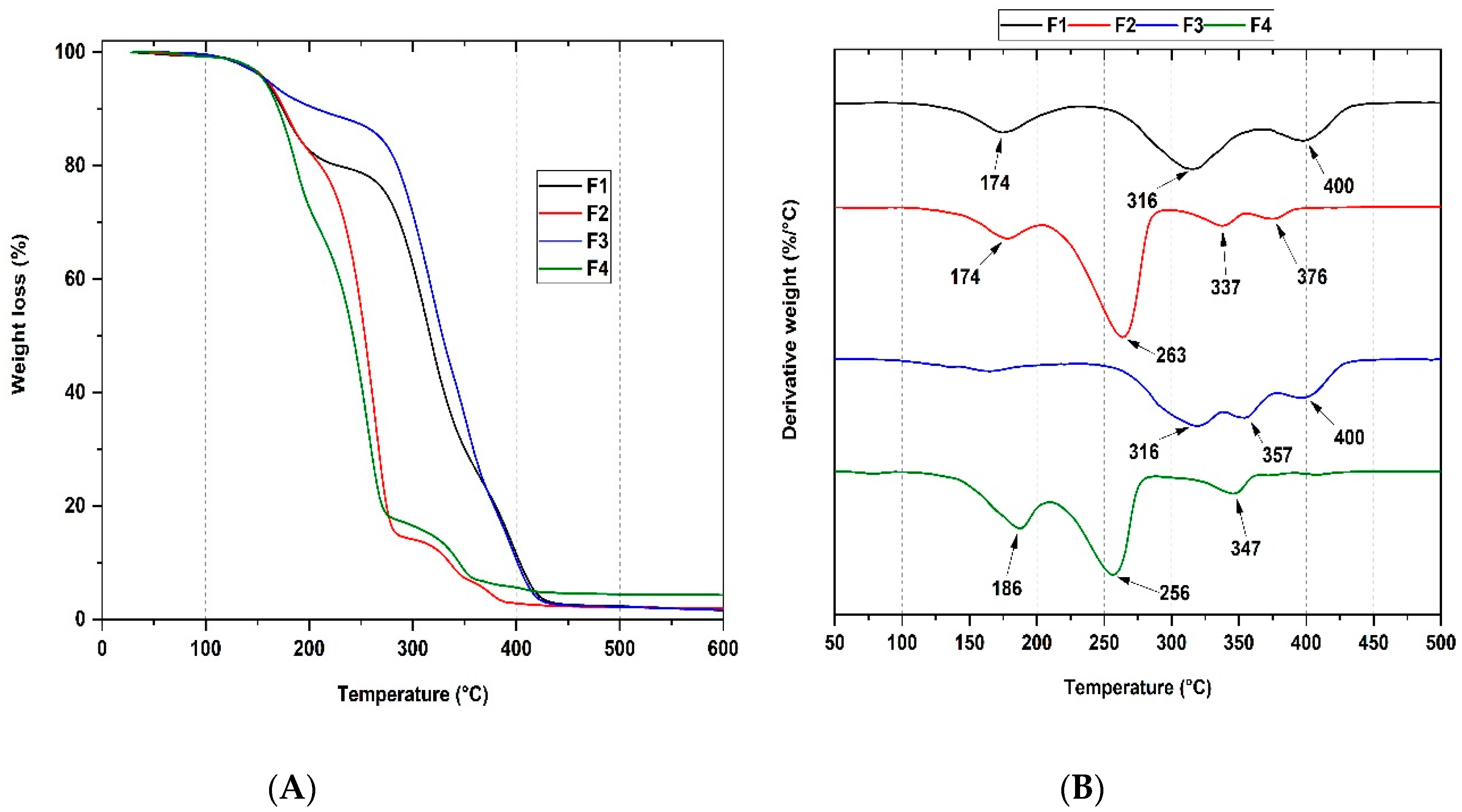 Pharmaceutics 15 00043 g006 Pharmaceutics 15 00043 g006