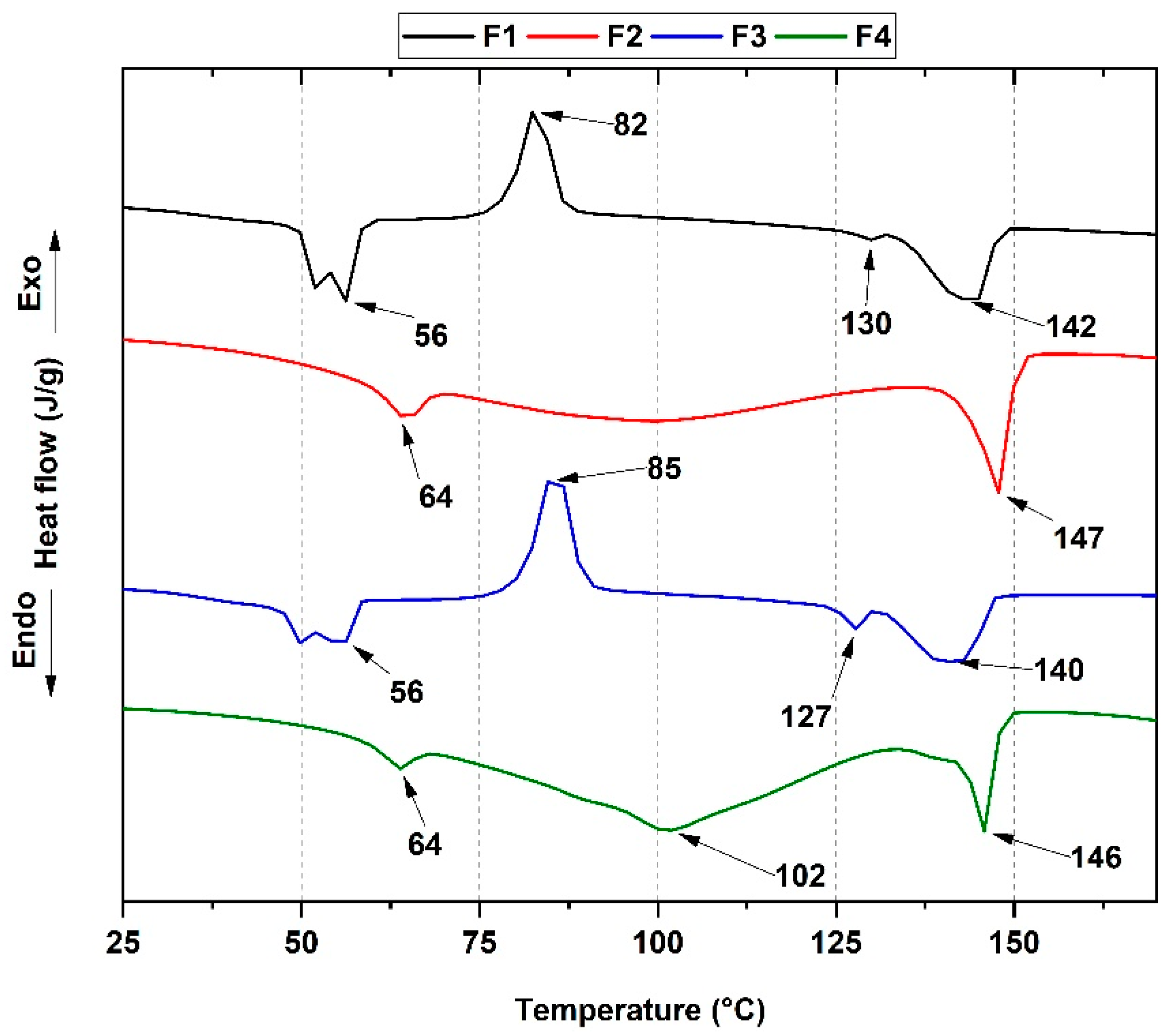 Pharmaceutics 15 00043 g007 Pharmaceutics 15 00043 g007
