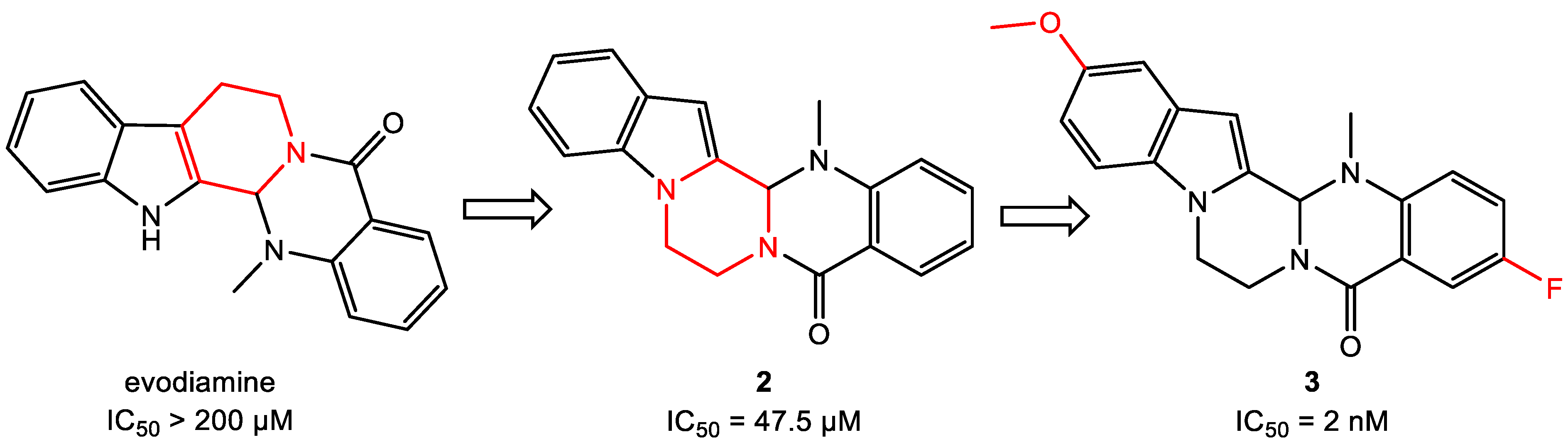 Pharmaceutics 15 00049 g011 Pharmaceutics 15 00049 g011