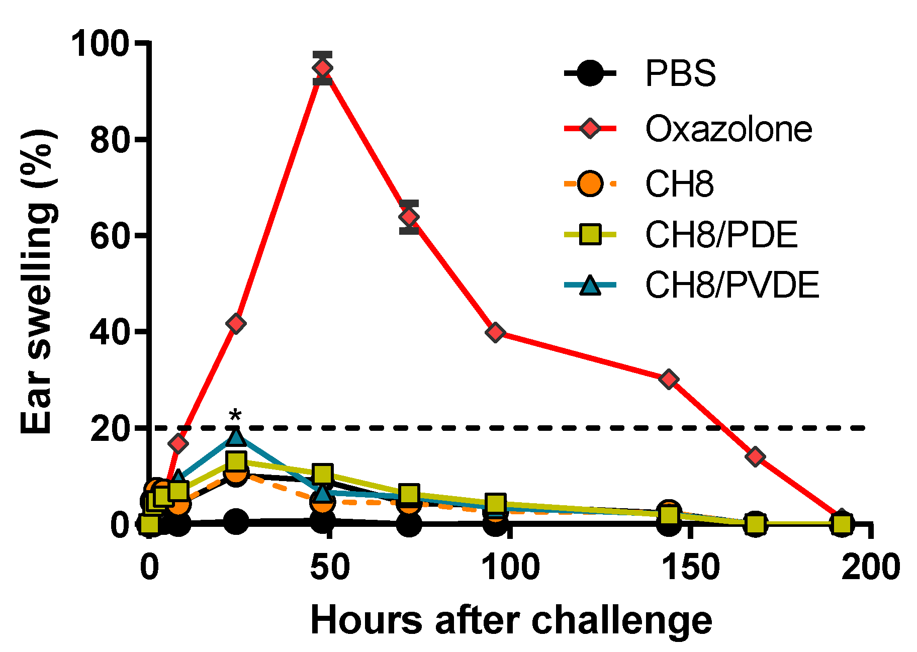 Pharmaceutics 15 00051 g002 Pharmaceutics 15 00051 g002