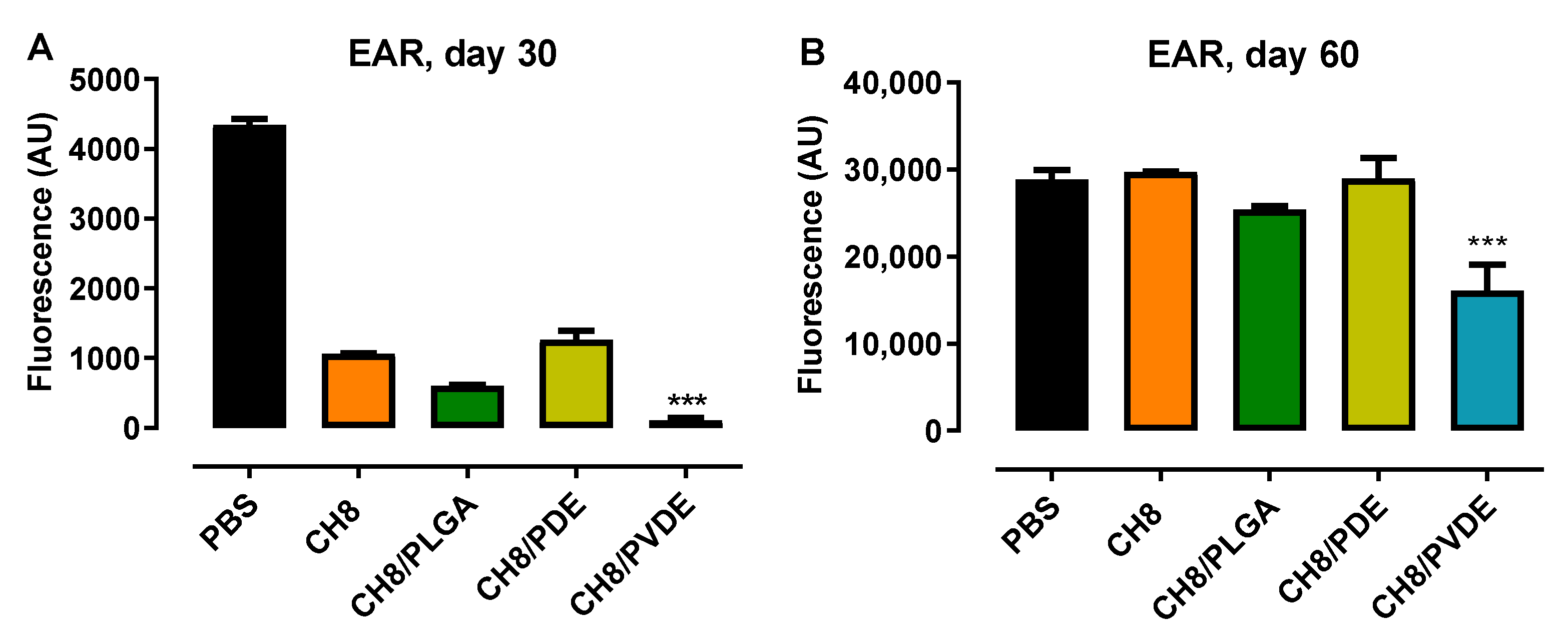 Pharmaceutics 15 00051 g005 Pharmaceutics 15 00051 g005