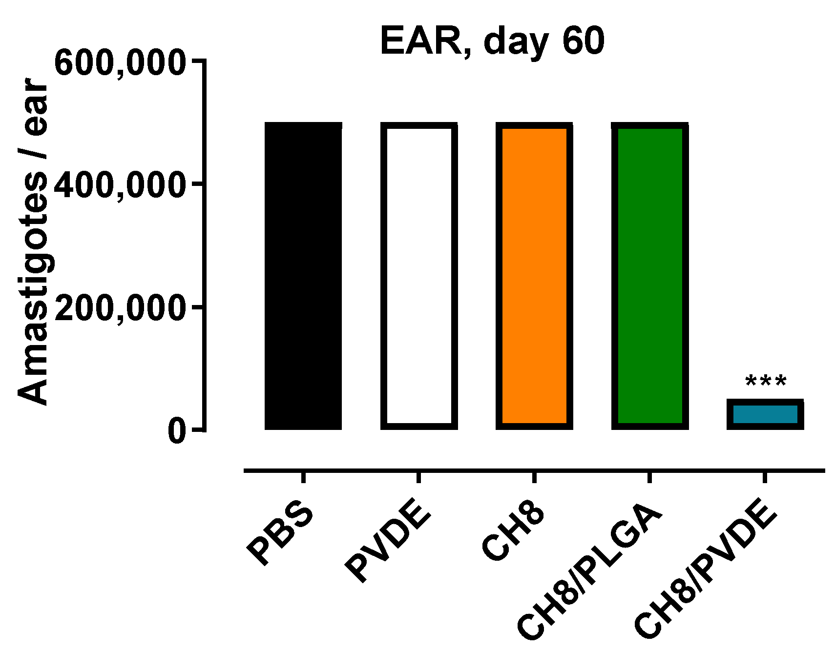 Pharmaceutics 15 00051 g006 Pharmaceutics 15 00051 g006