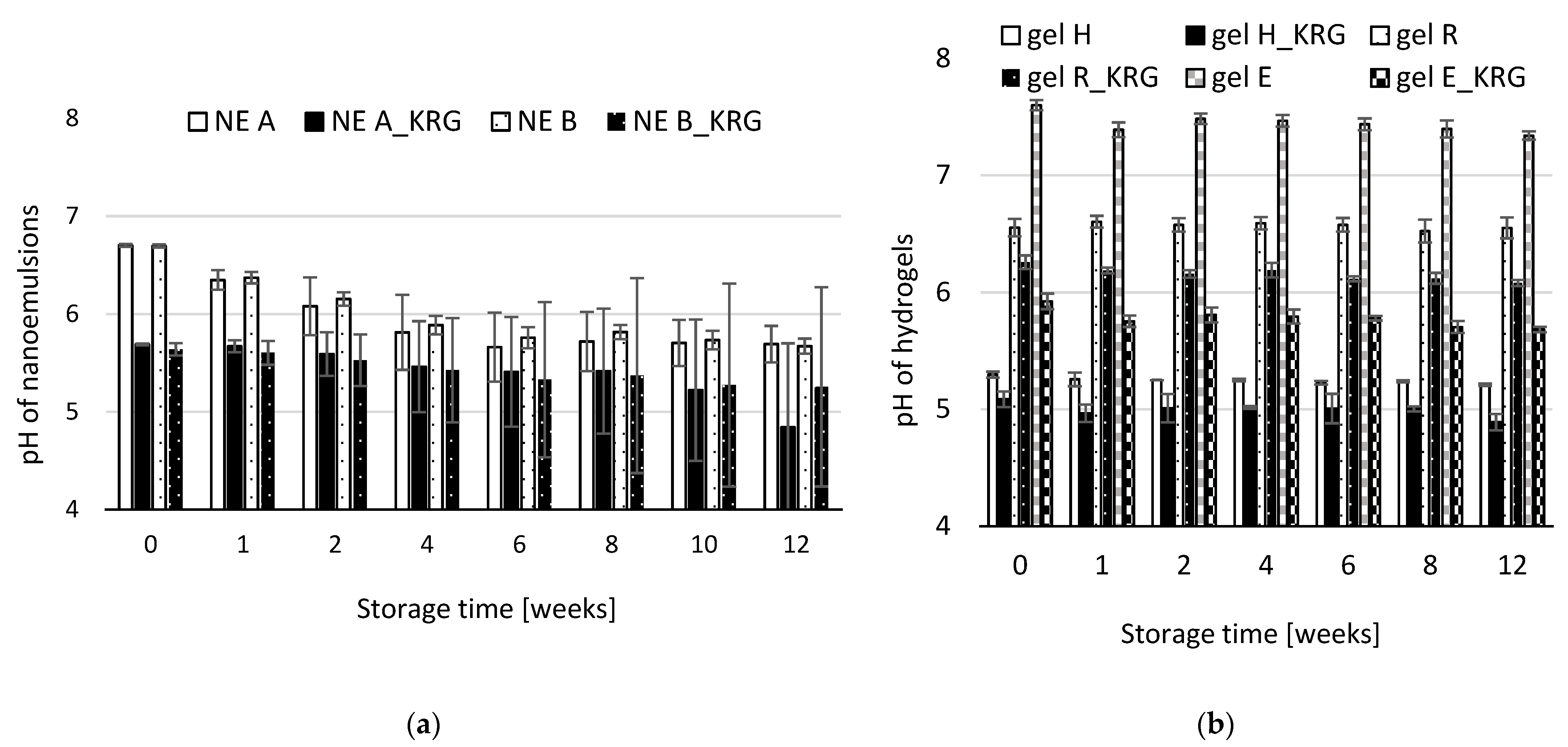 Pharmaceutics 15 00056 g005 Pharmaceutics 15 00056 g005