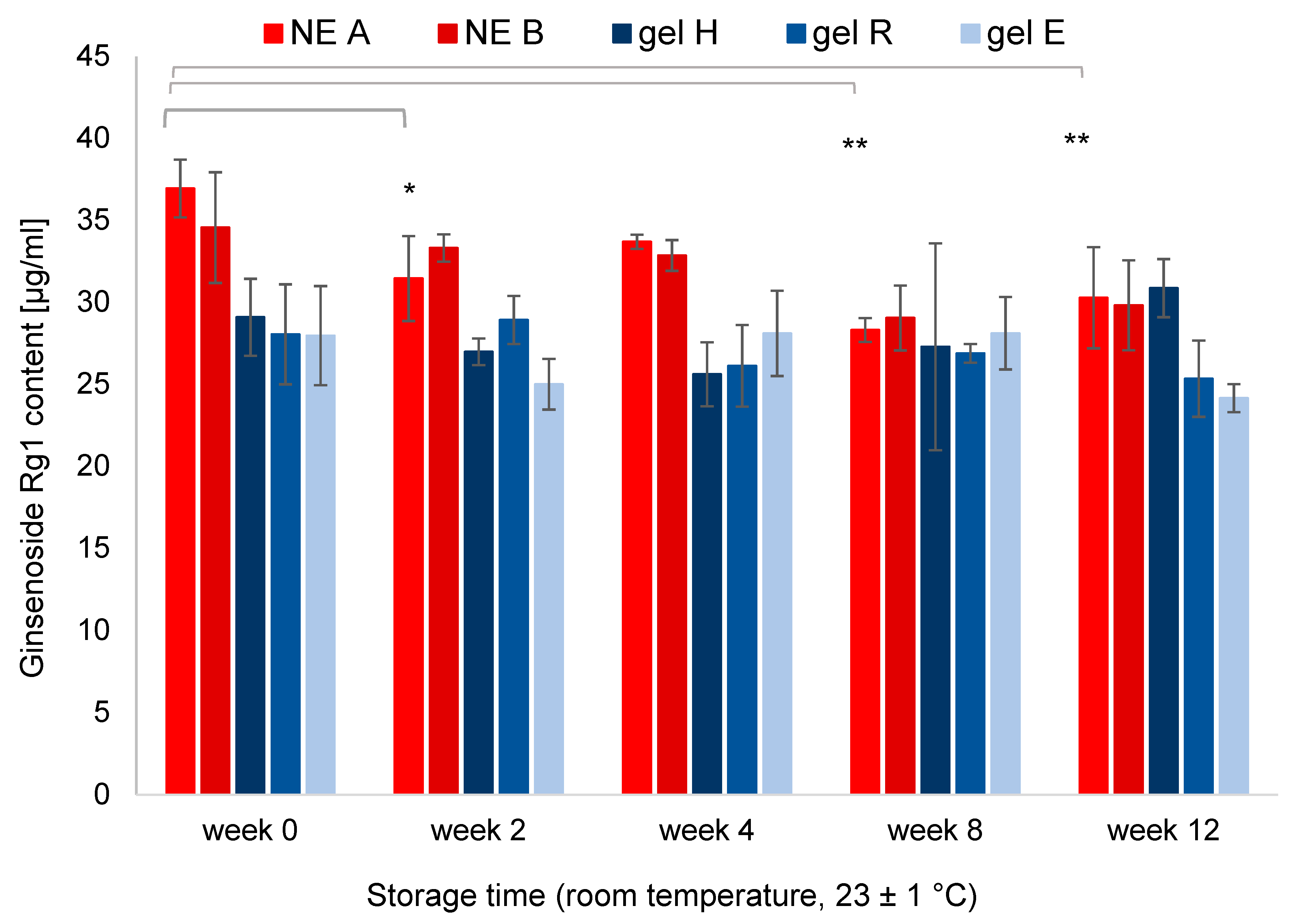 Pharmaceutics 15 00056 g008 Pharmaceutics 15 00056 g008