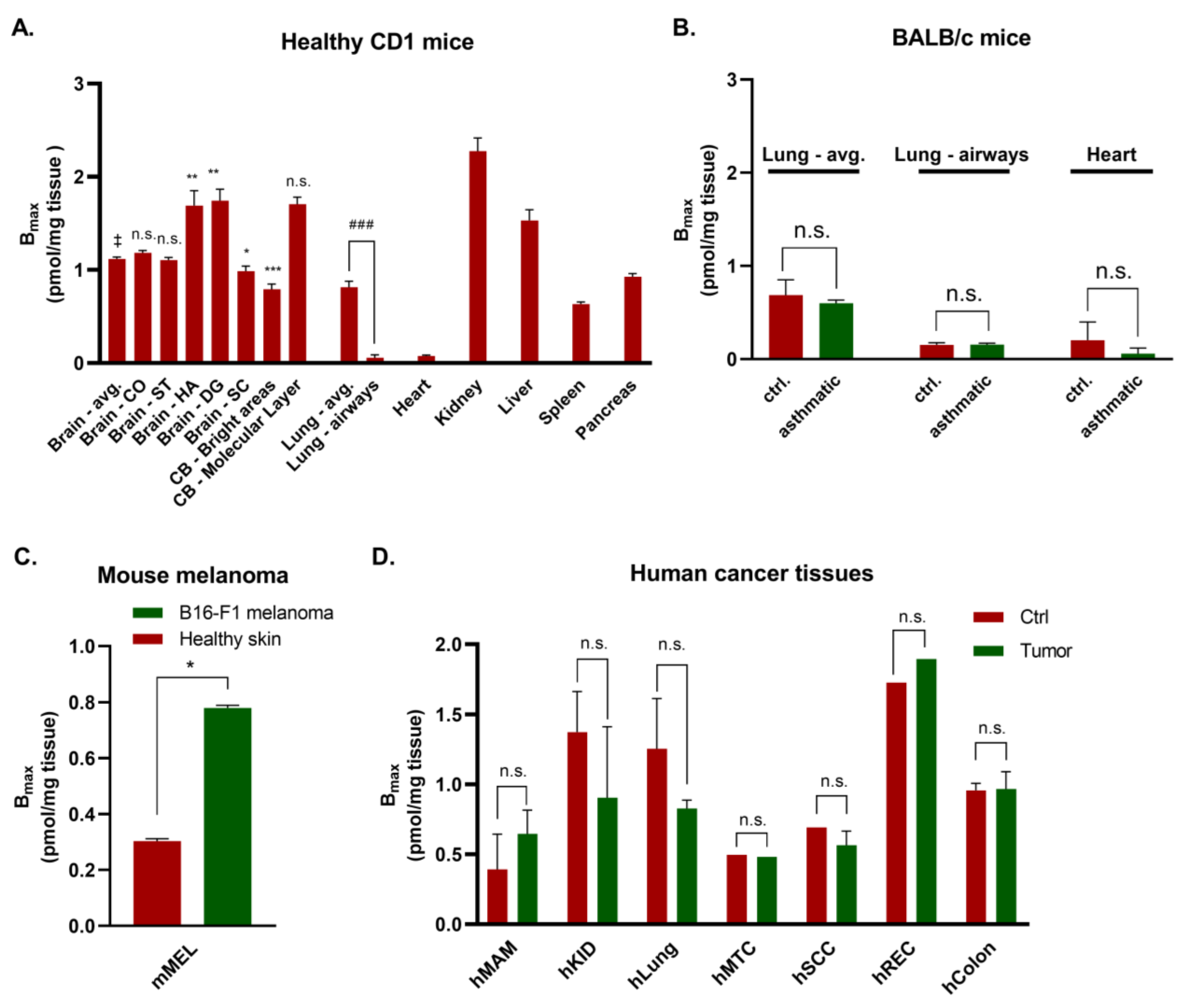 Pharmaceutics 15 00057 g003