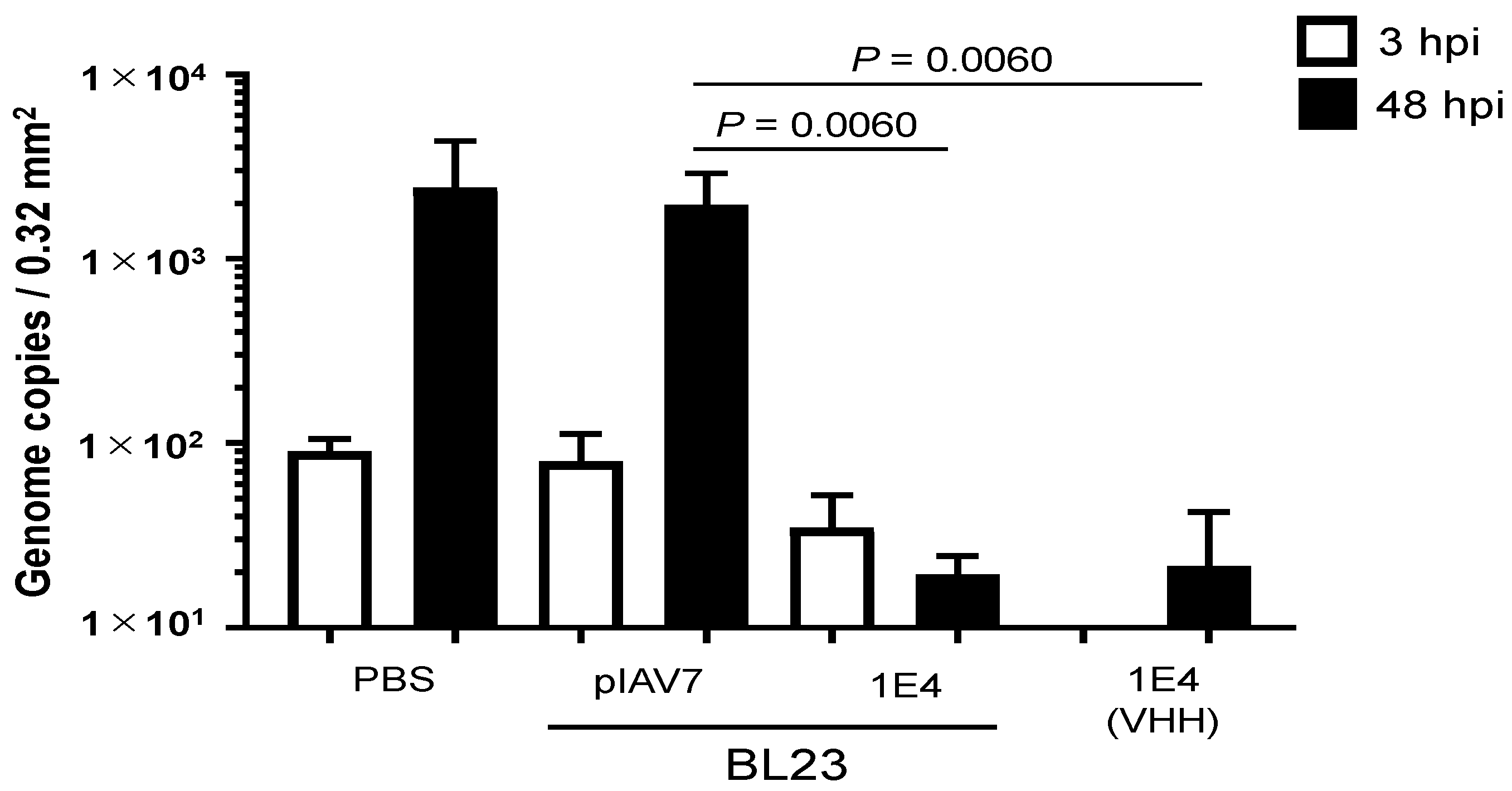 Pharmaceutics 15 00063 g002