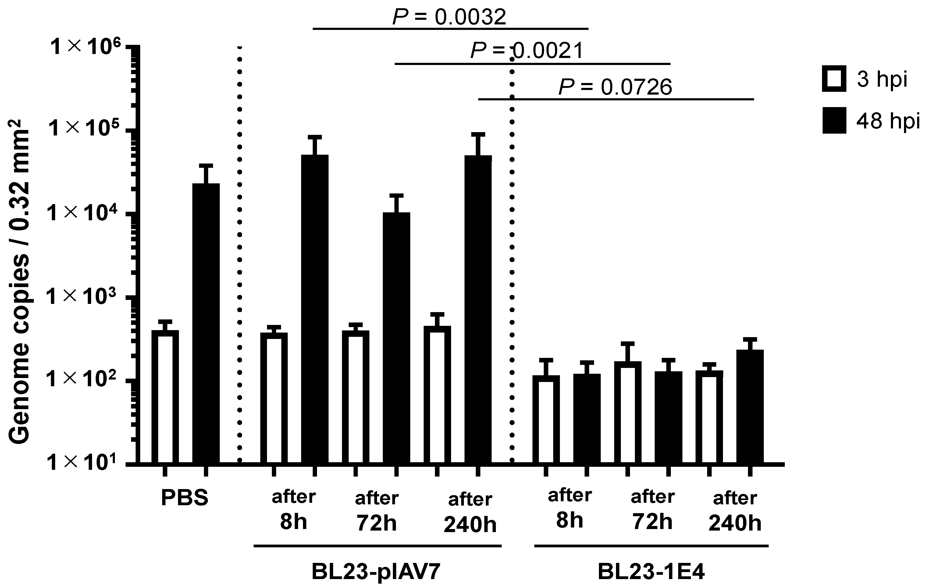Pharmaceutics 15 00063 g004